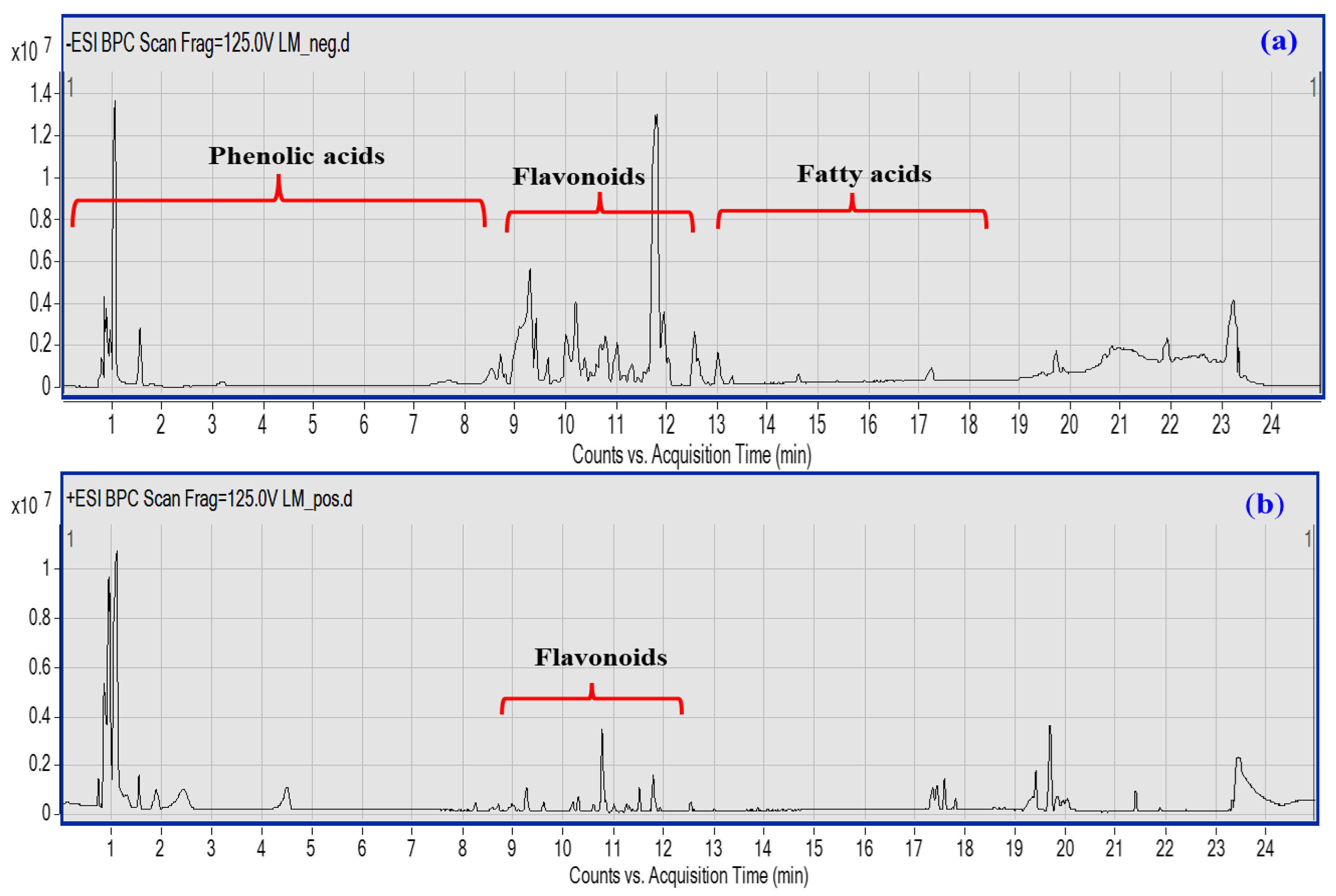 Metabolites 13 00786 g001 Metabolites 13 00786 g001