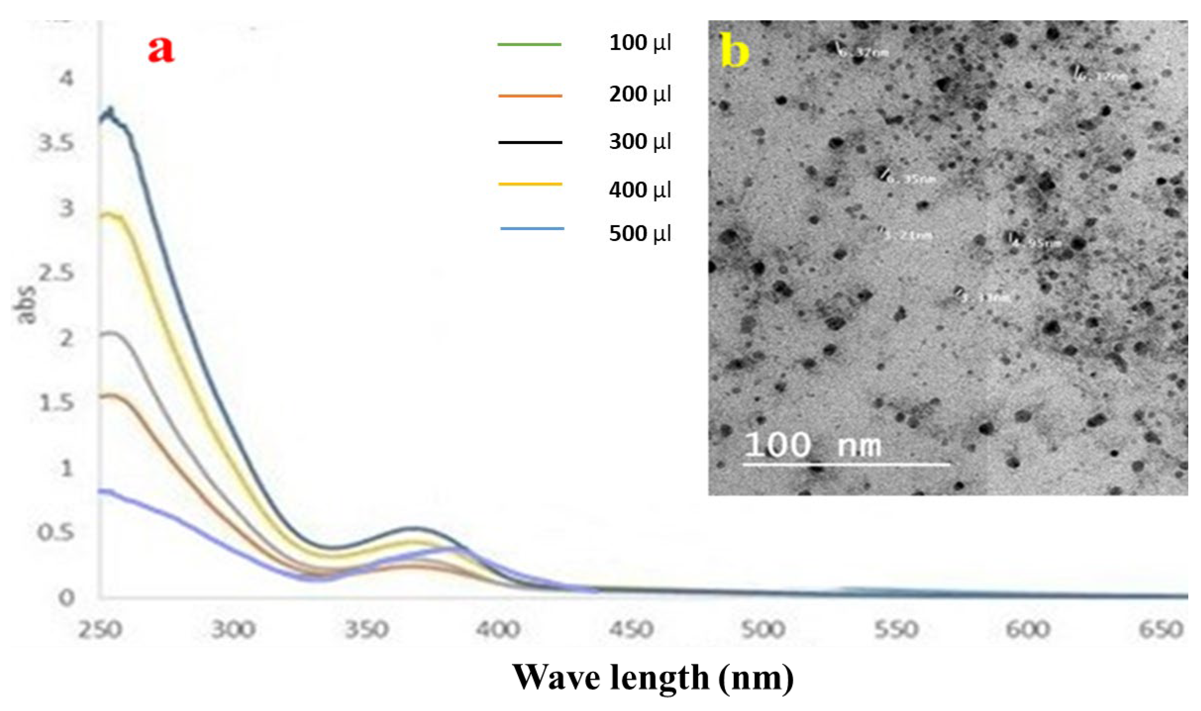 Metabolites 13 00786 g002 Metabolites 13 00786 g002