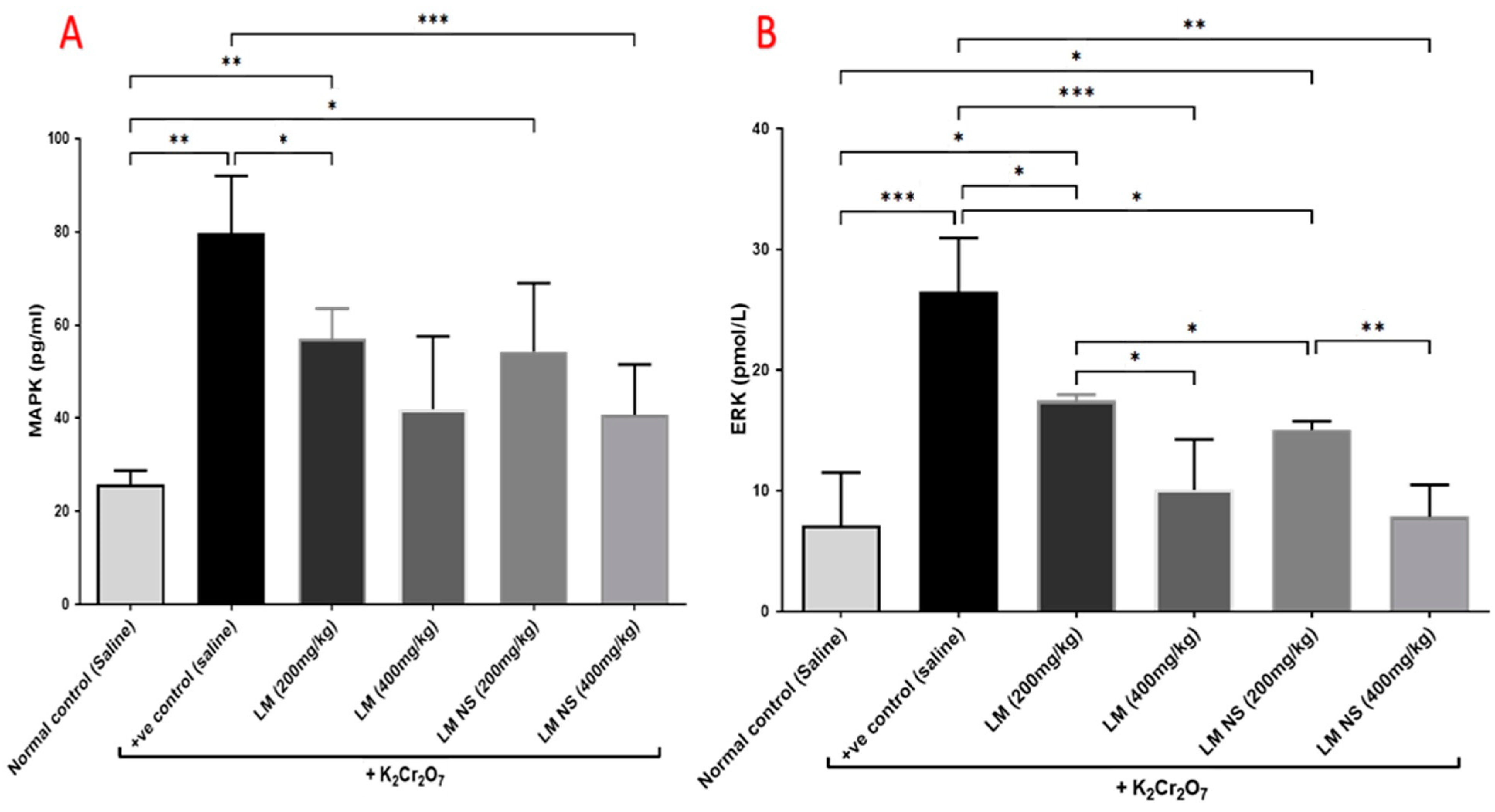 Metabolites 13 00786 g006 Metabolites 13 00786 g006