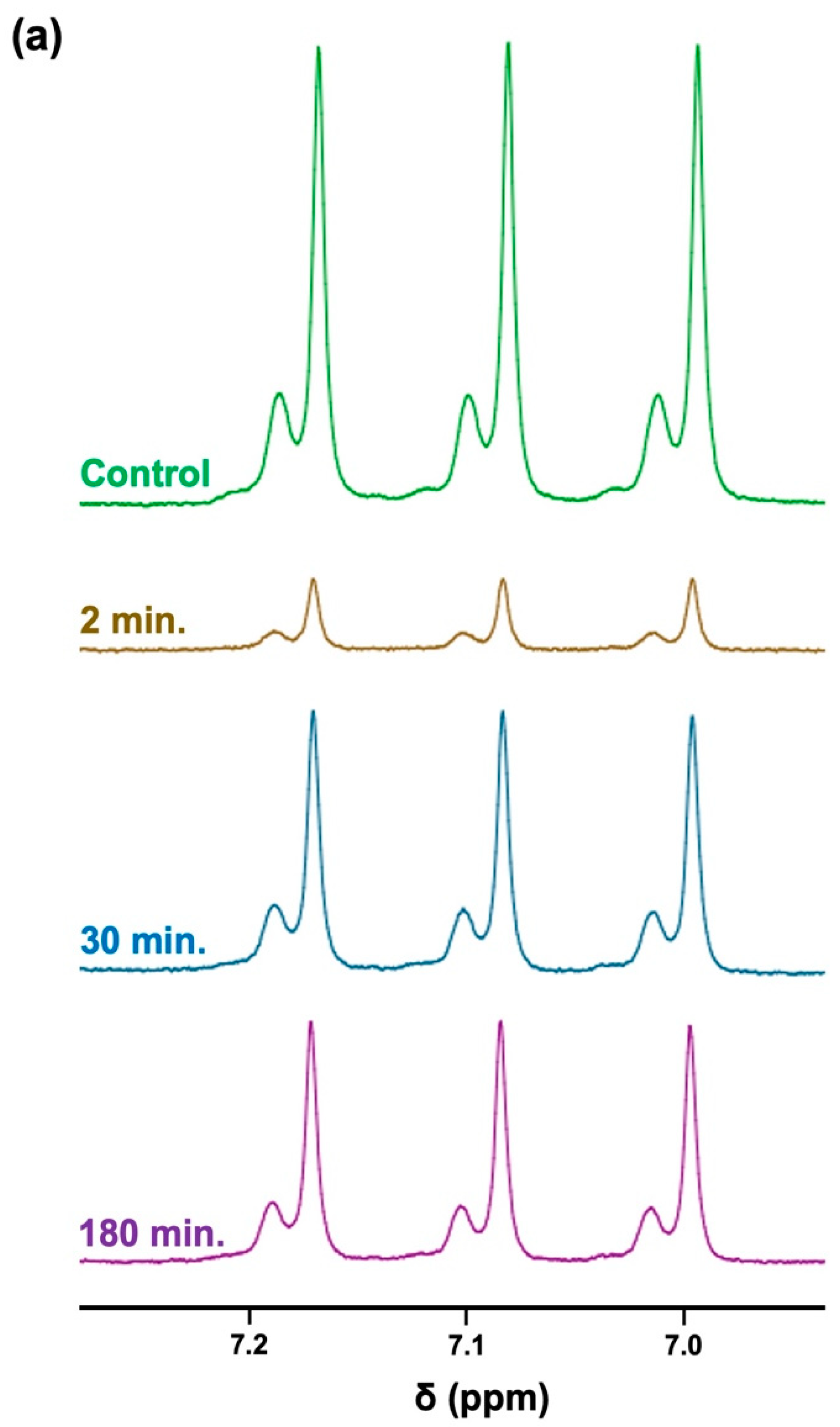Metabolites 13 00792 g006a