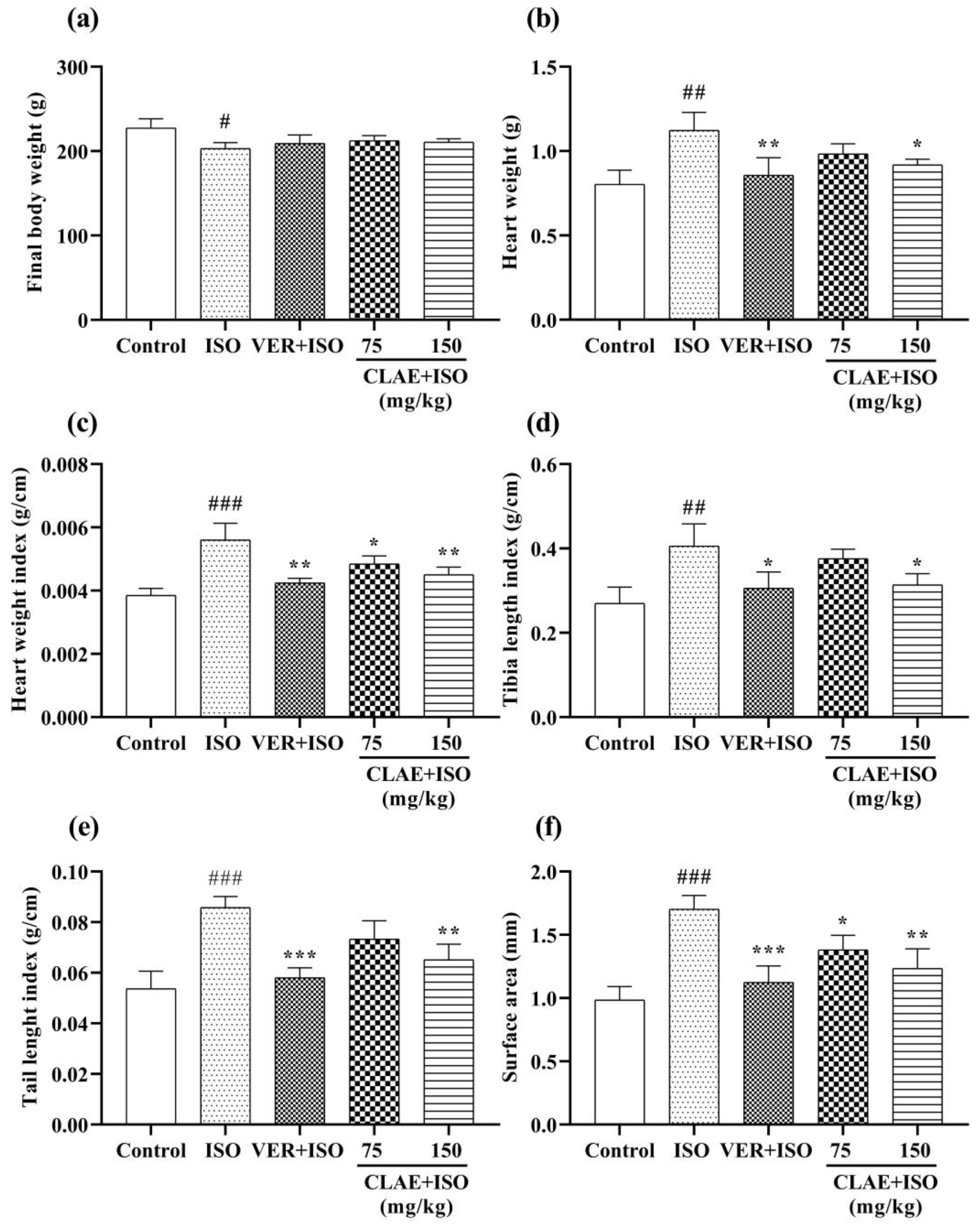 Metabolites 13 00794 g001