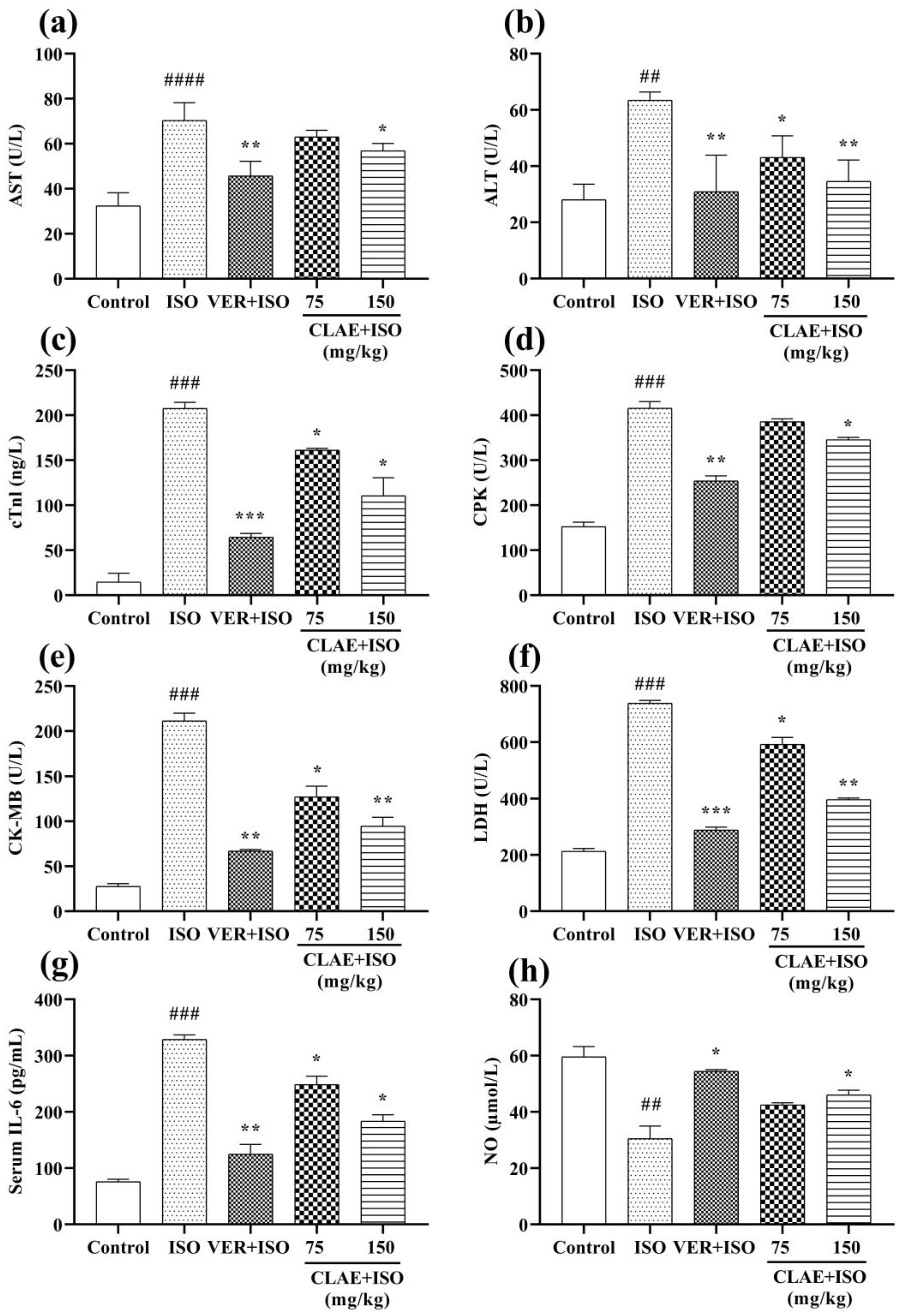 Metabolites 13 00794 g002