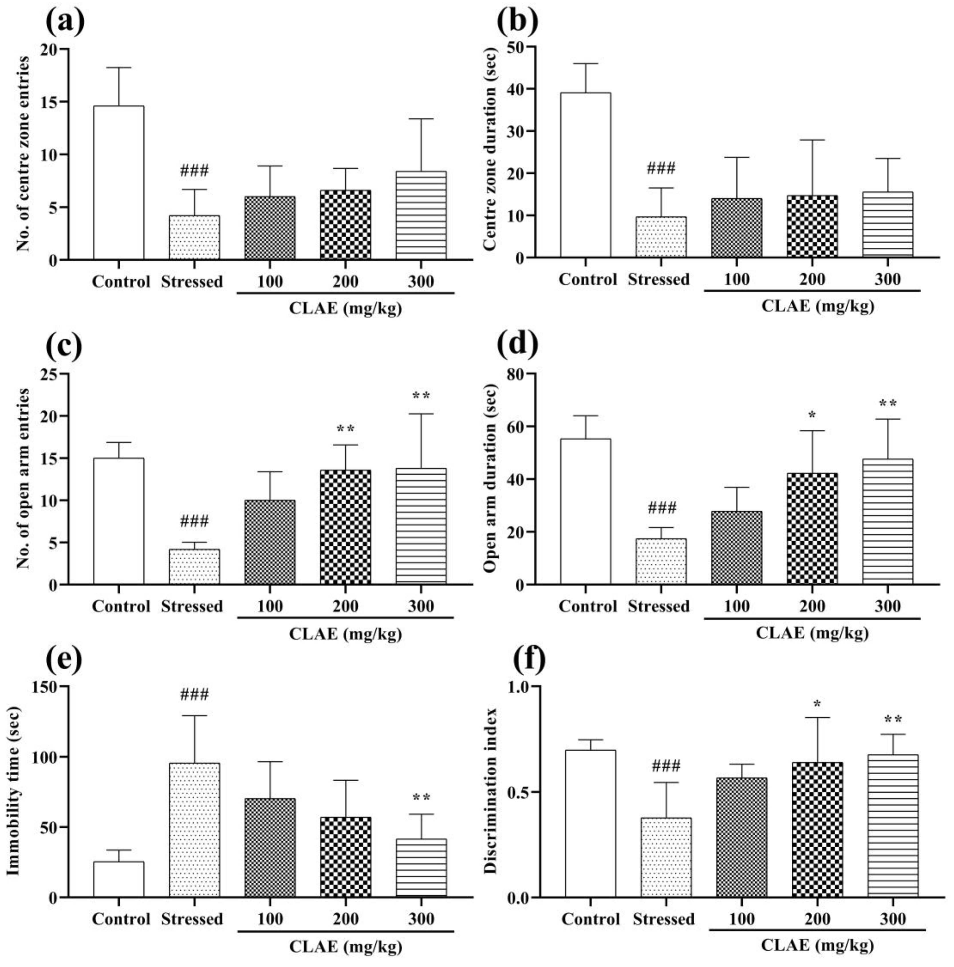 Metabolites 13 00794 g005