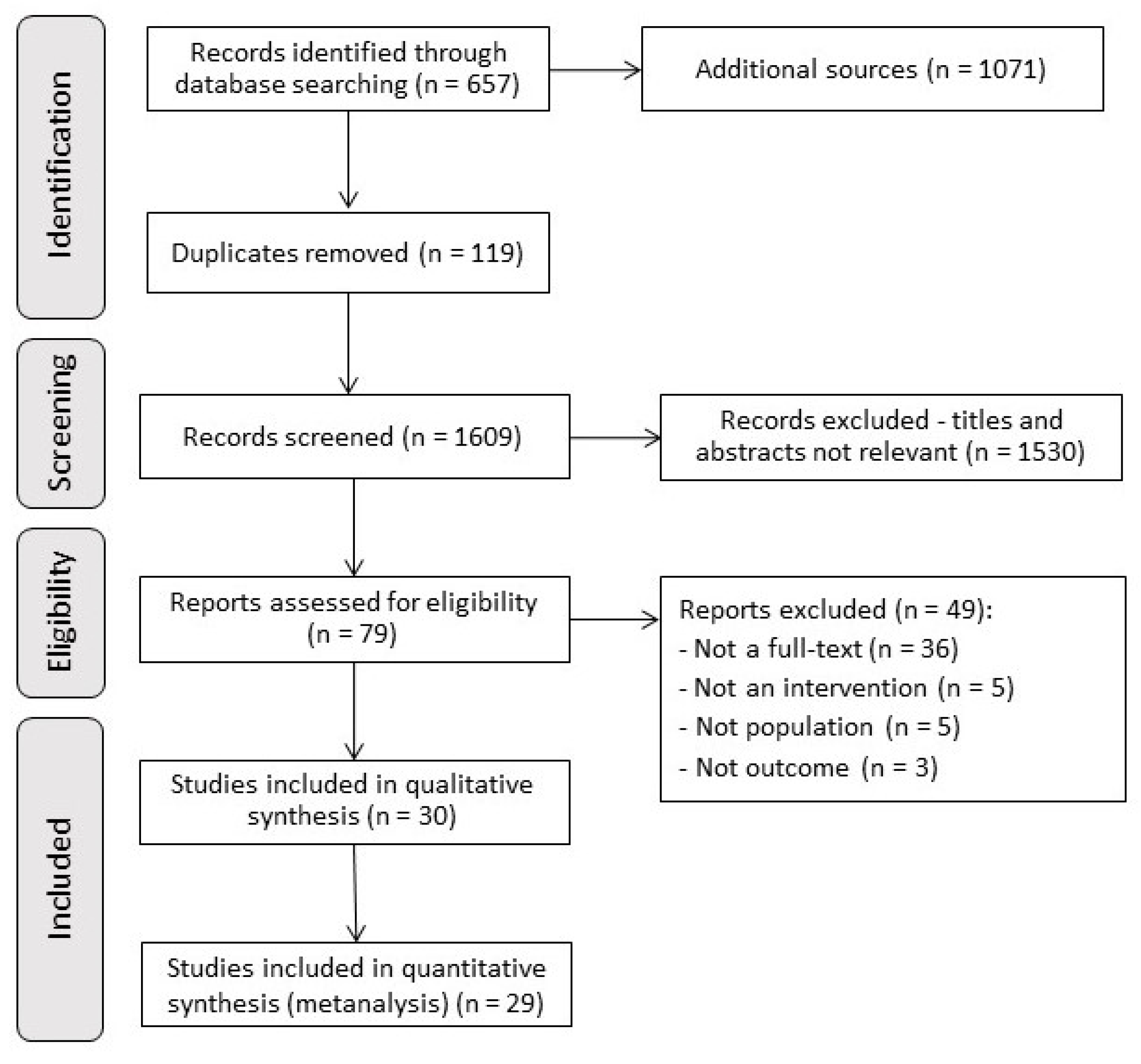 Metabolites 13 00795 g001