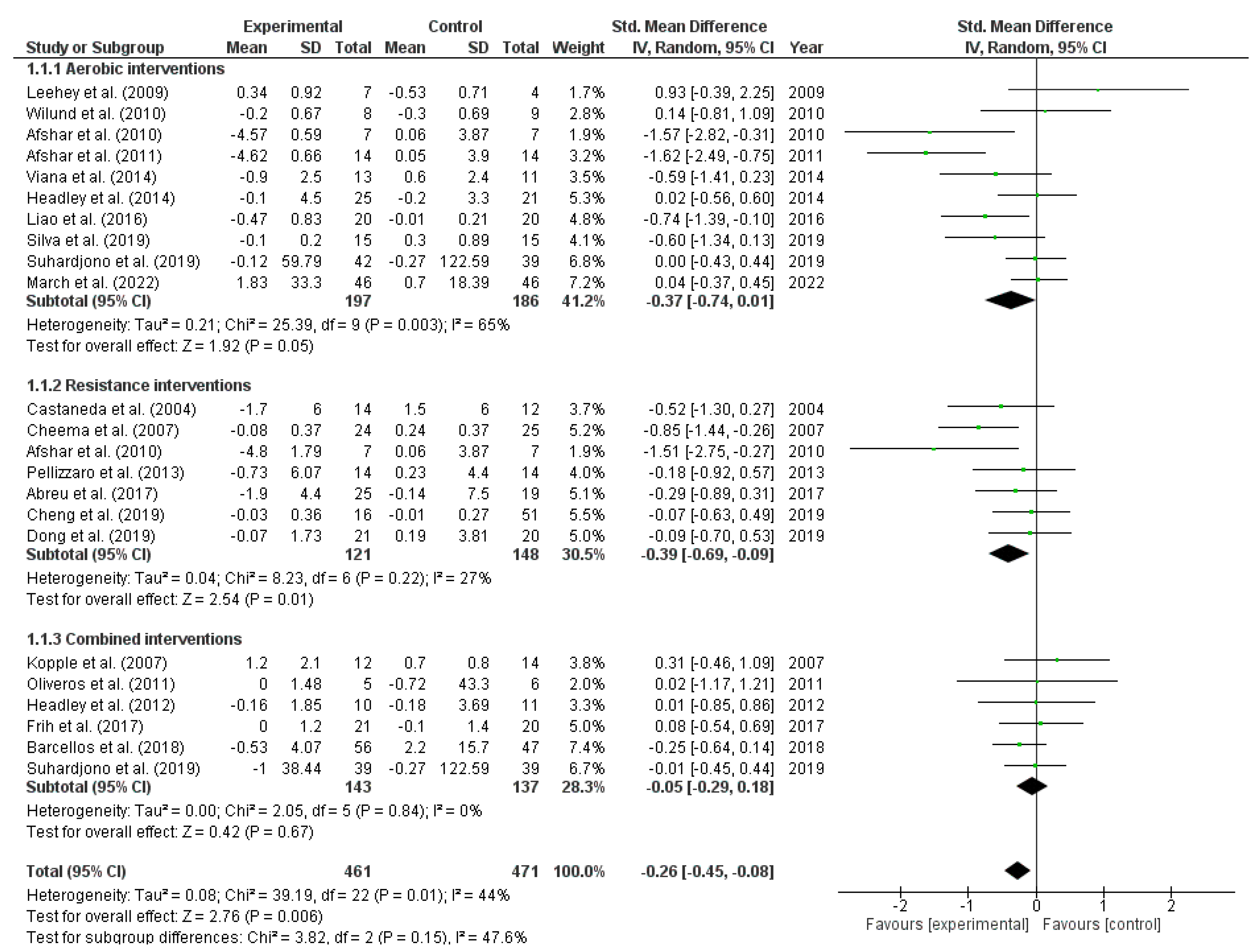 Metabolites 13 00795 g002