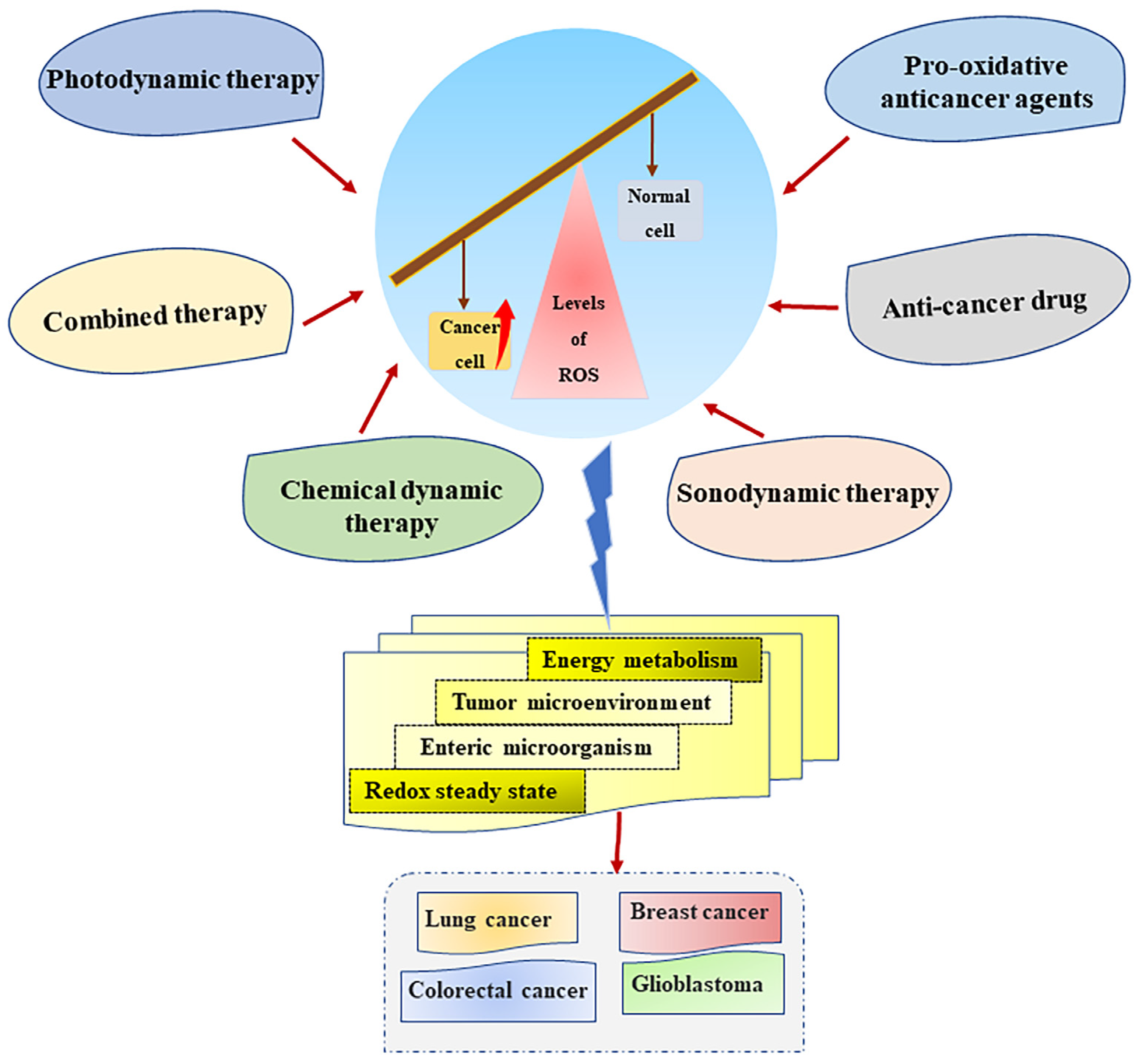 Metabolites 13 00796 g004 Metabolites 13 00796 g004