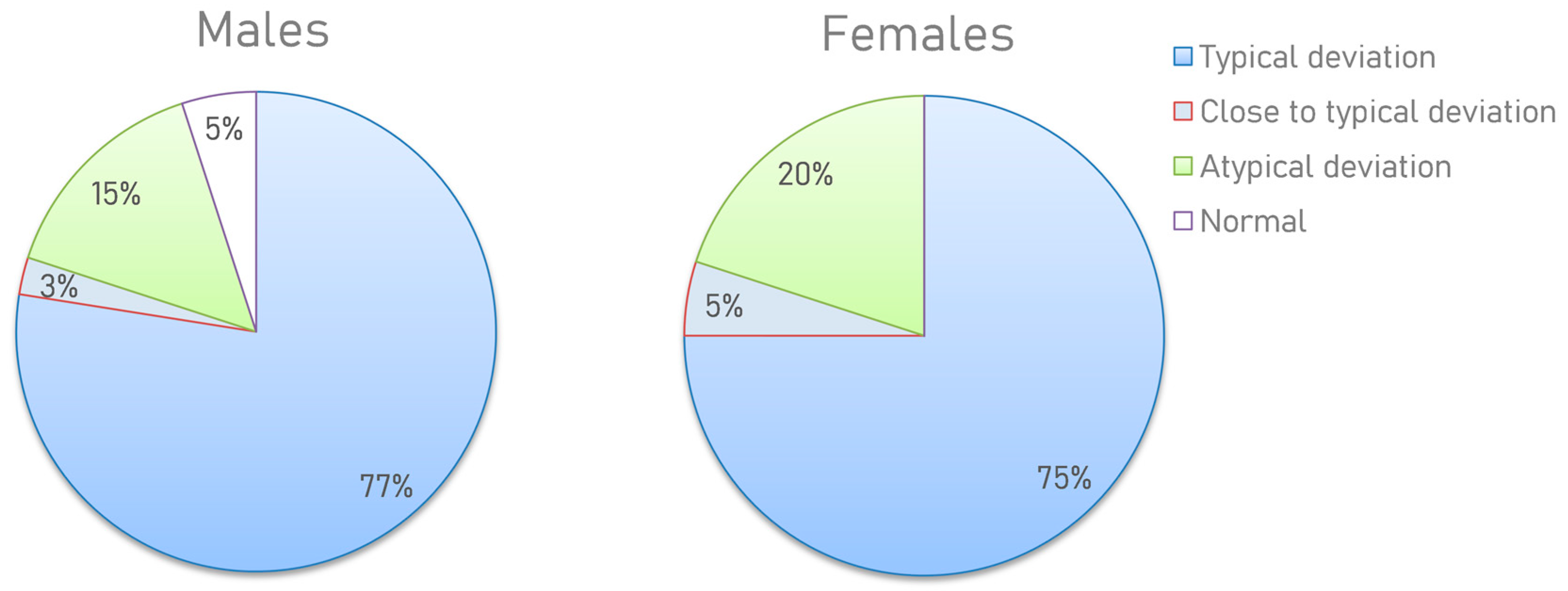Metabolites 13 00798 g007