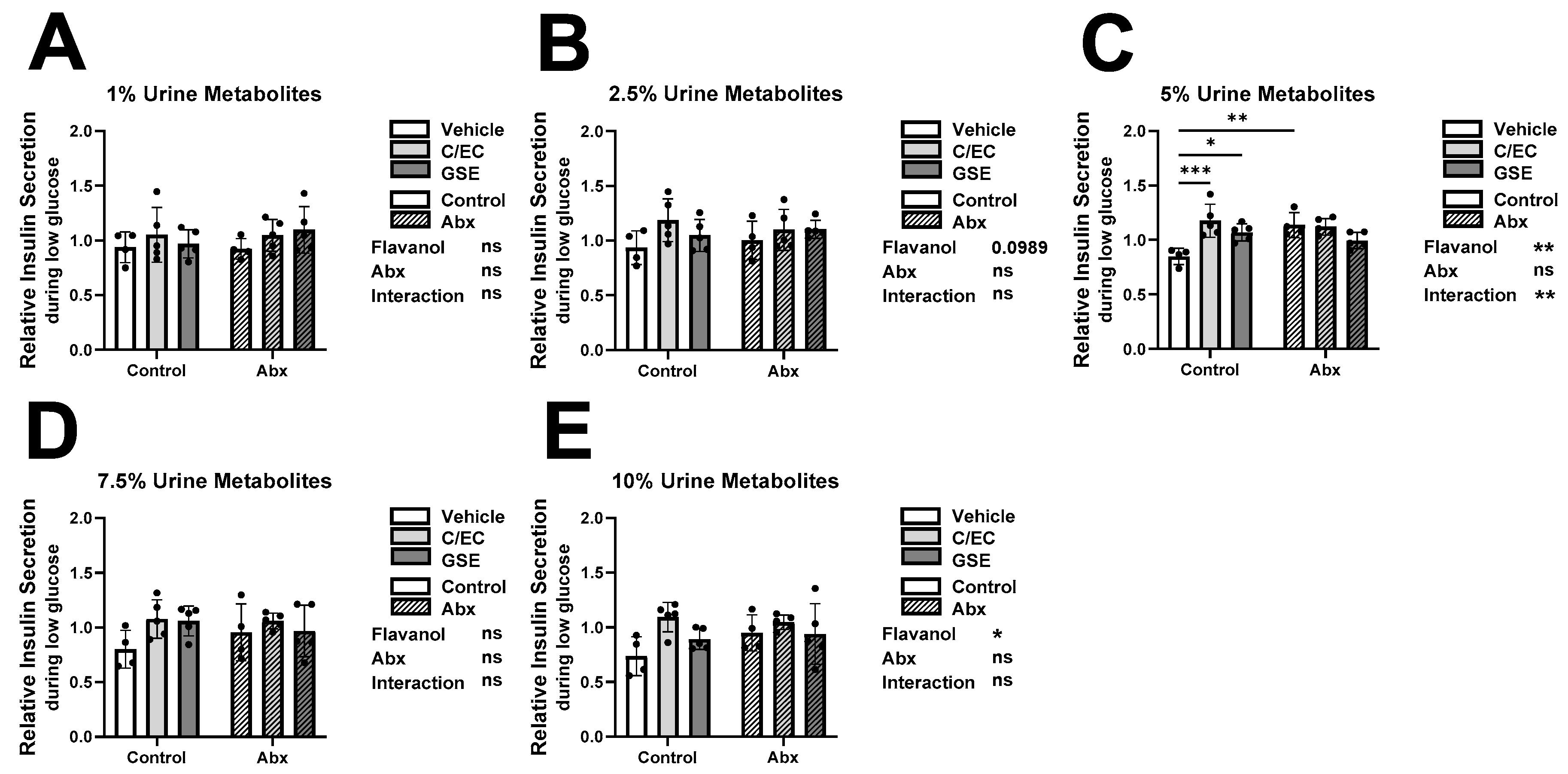 Metabolites 13 00801 g001