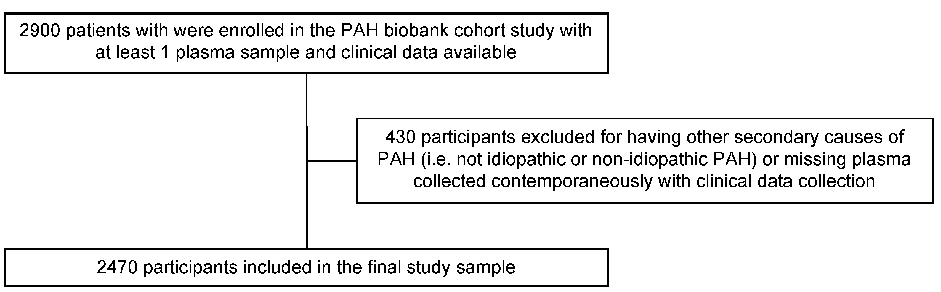 Metabolites 13 00802 g001 Metabolites 13 00802 g001