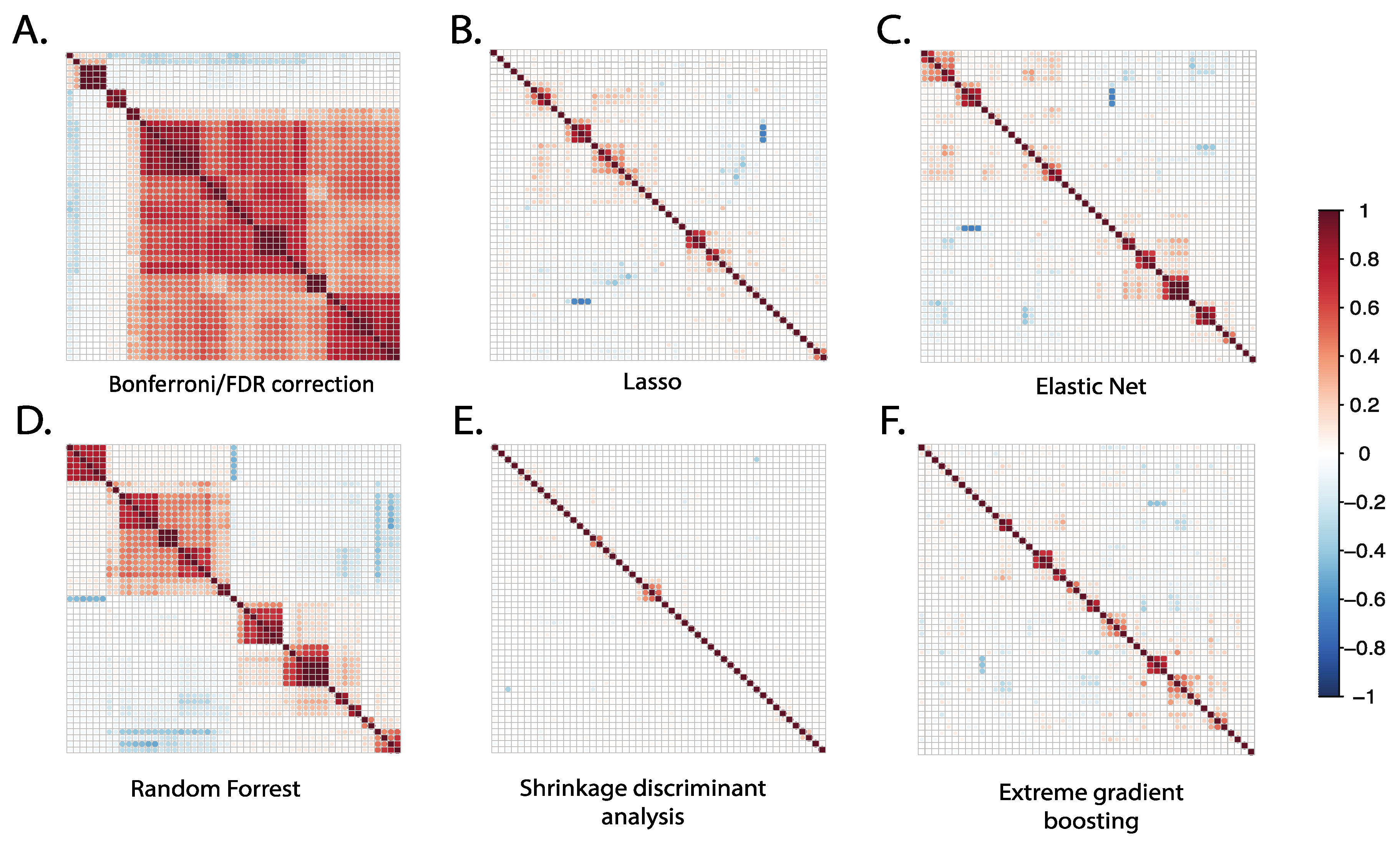 Metabolites 13 00802 g003 Metabolites 13 00802 g003