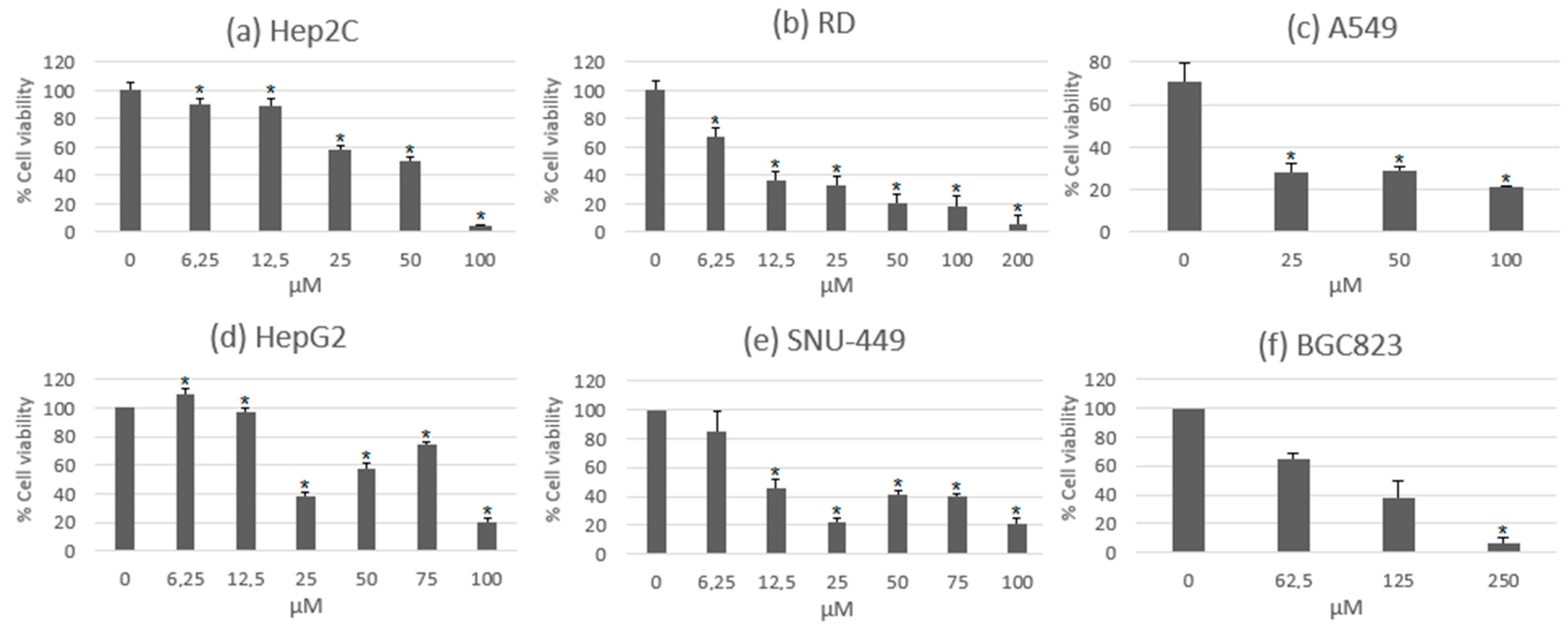 Metabolites 13 00805 g002