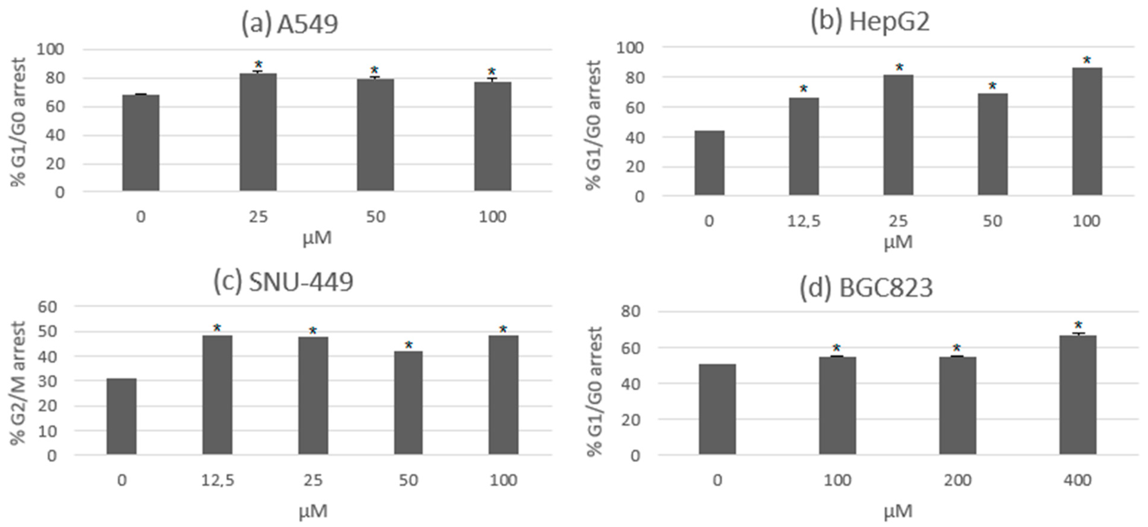 Metabolites 13 00805 g003