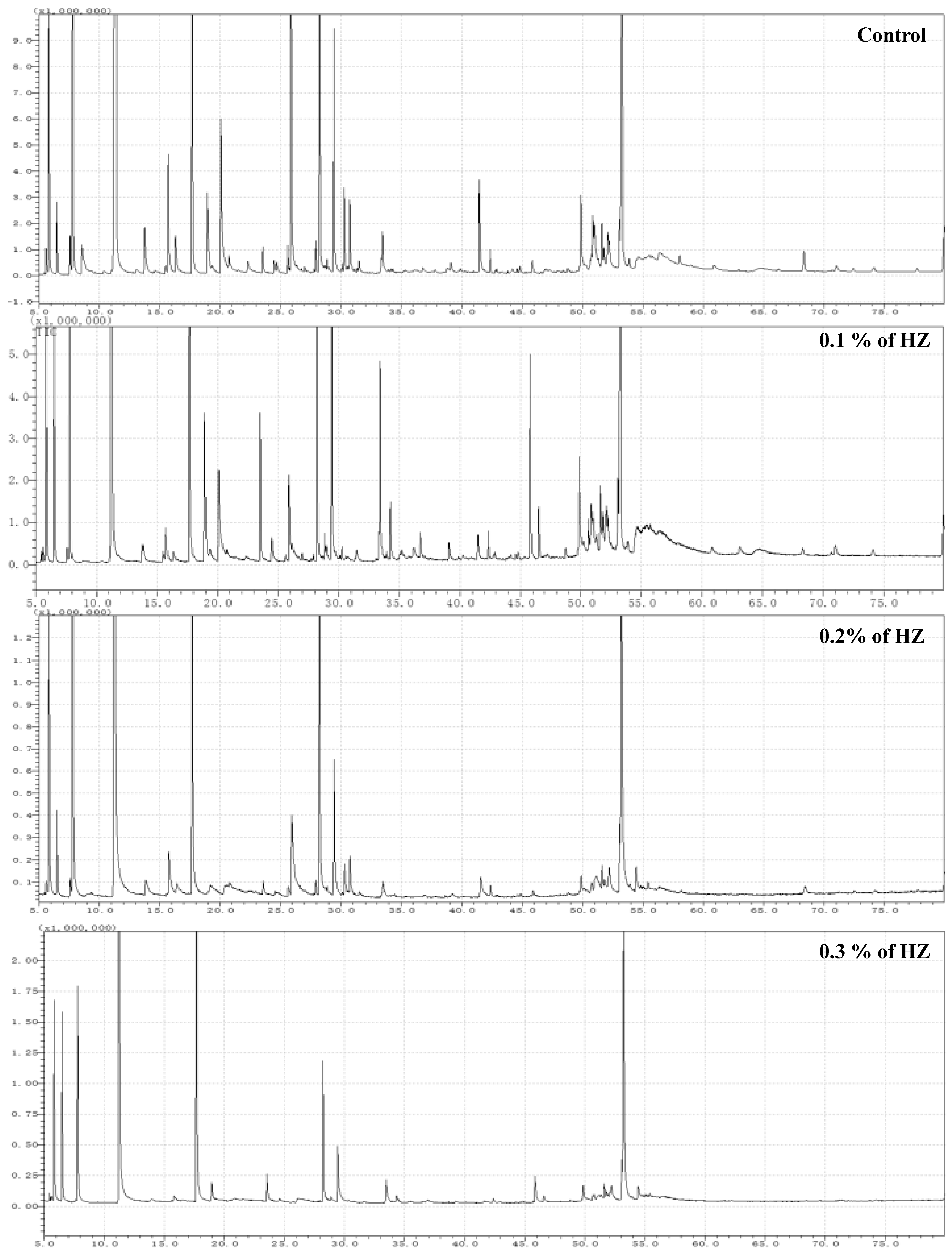 Metabolites 13 00807 g001