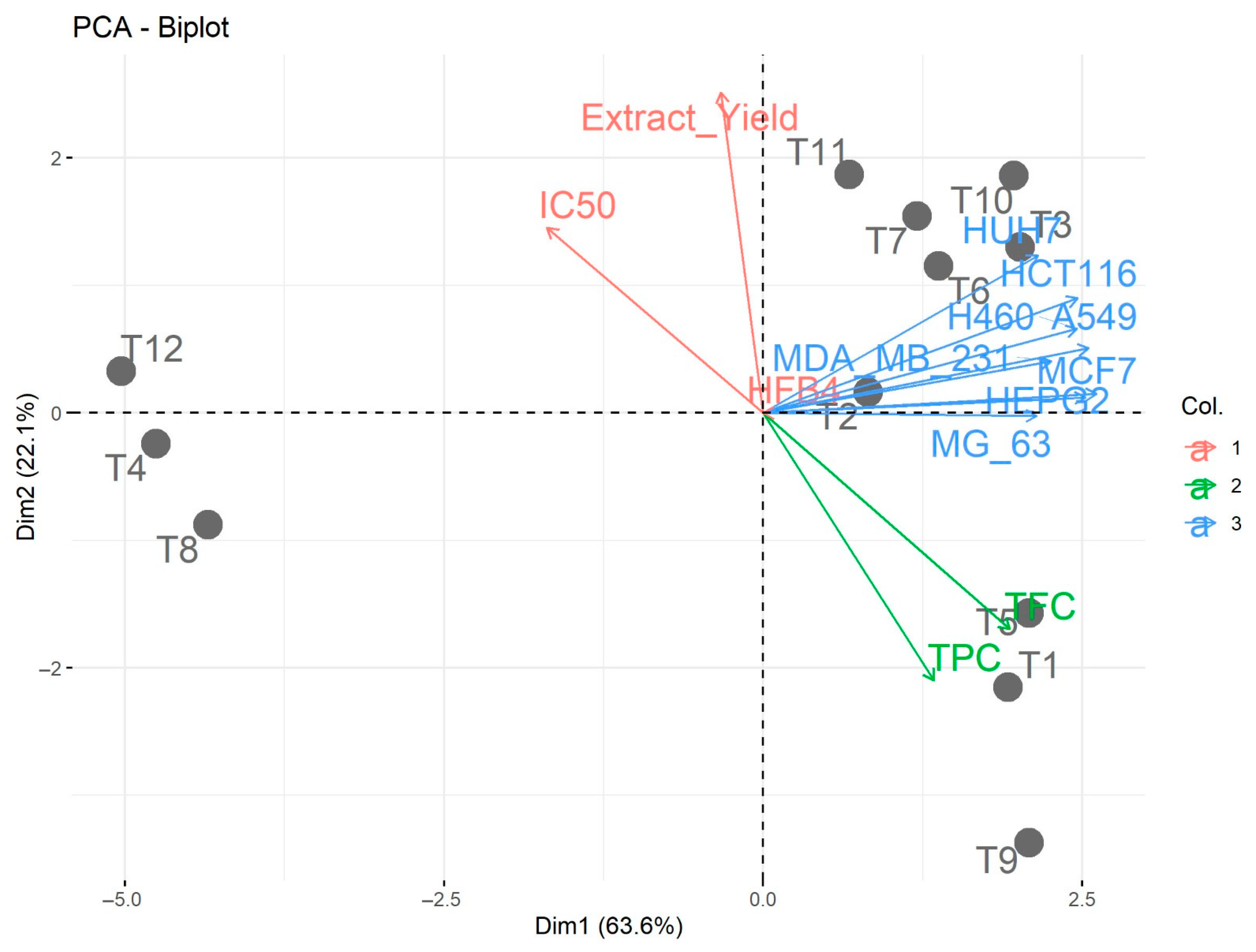Metabolites 13 00816 g003