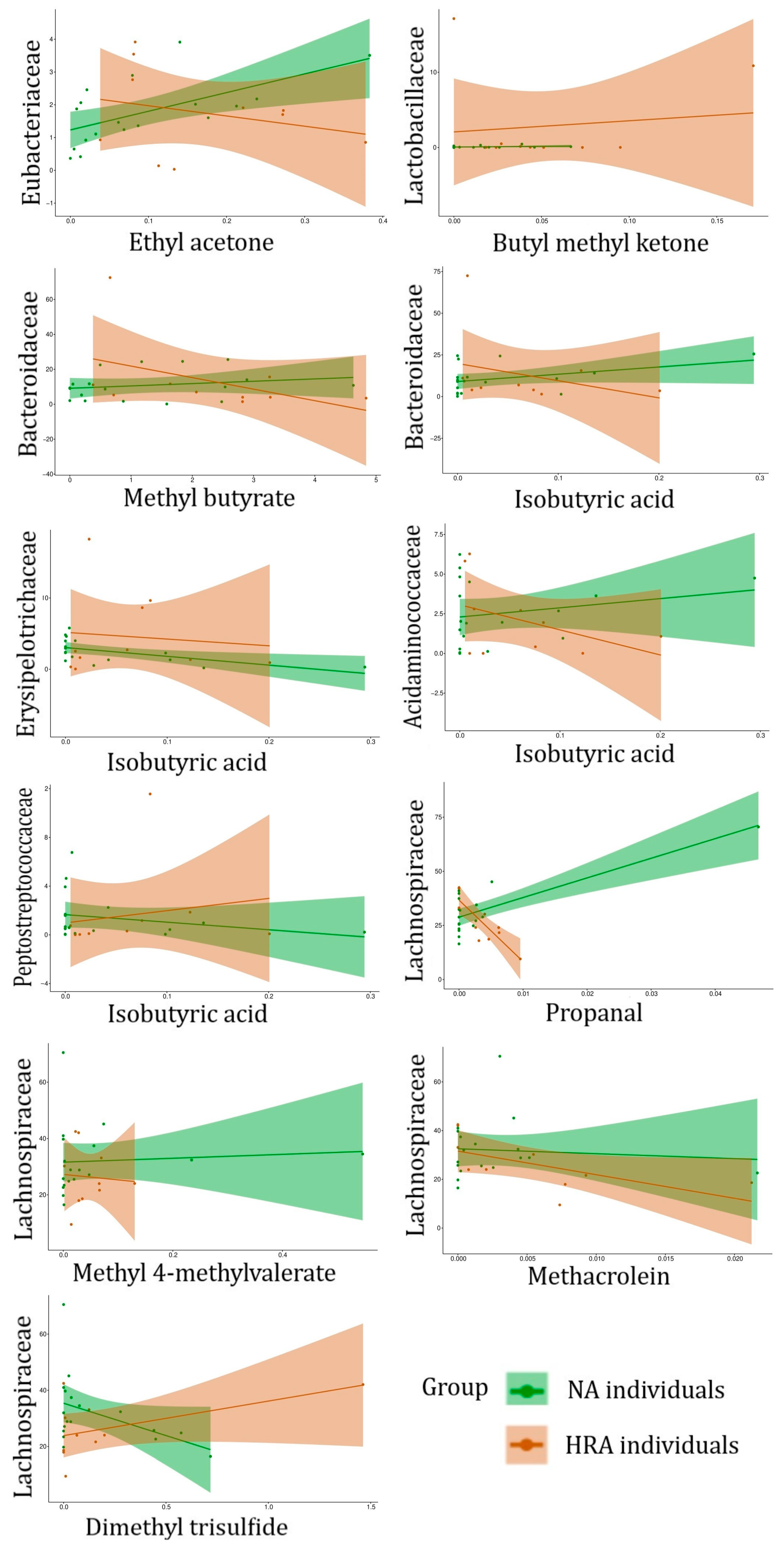 Metabolites 13 00819 g006