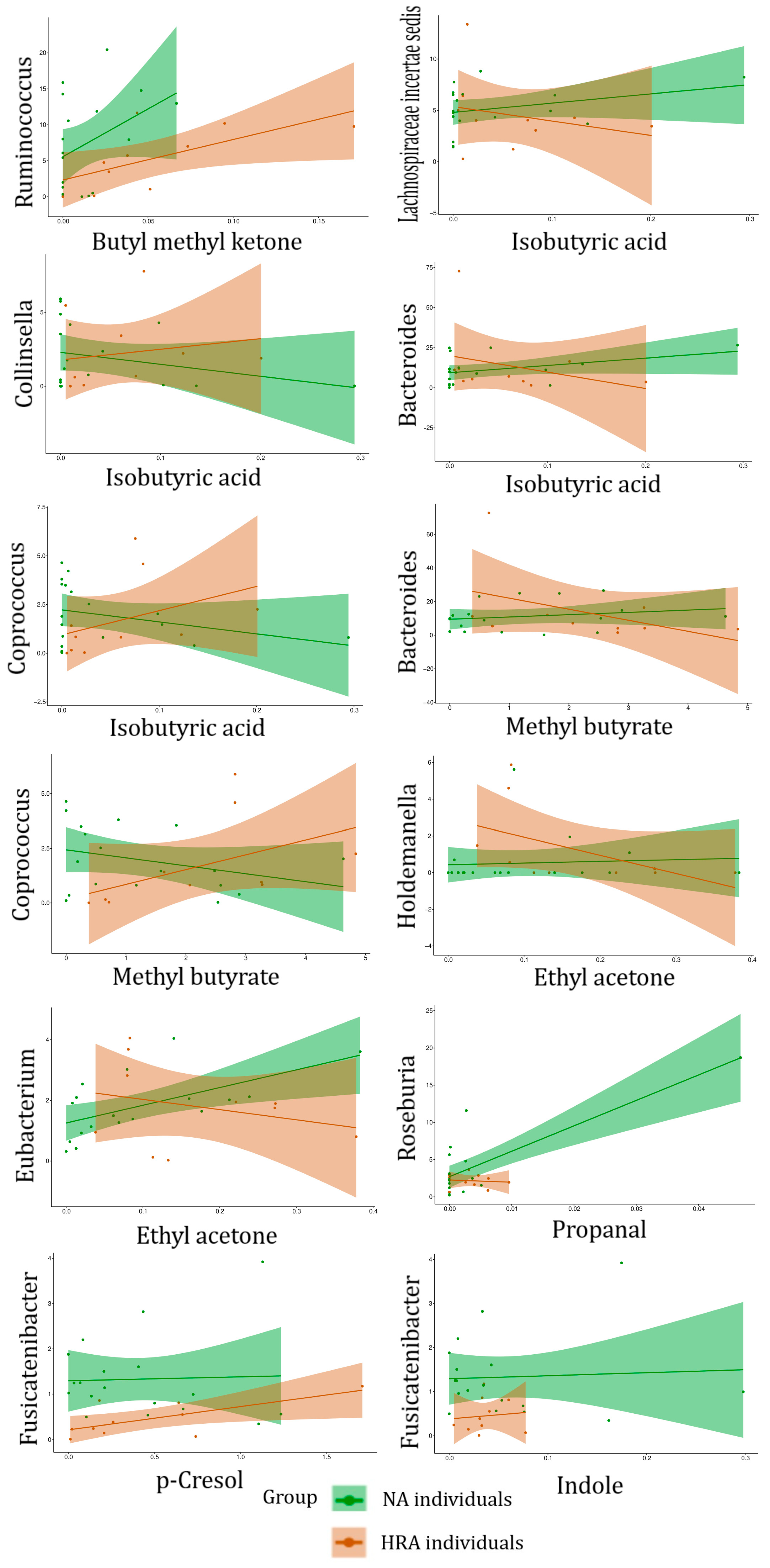 Metabolites 13 00819 g008