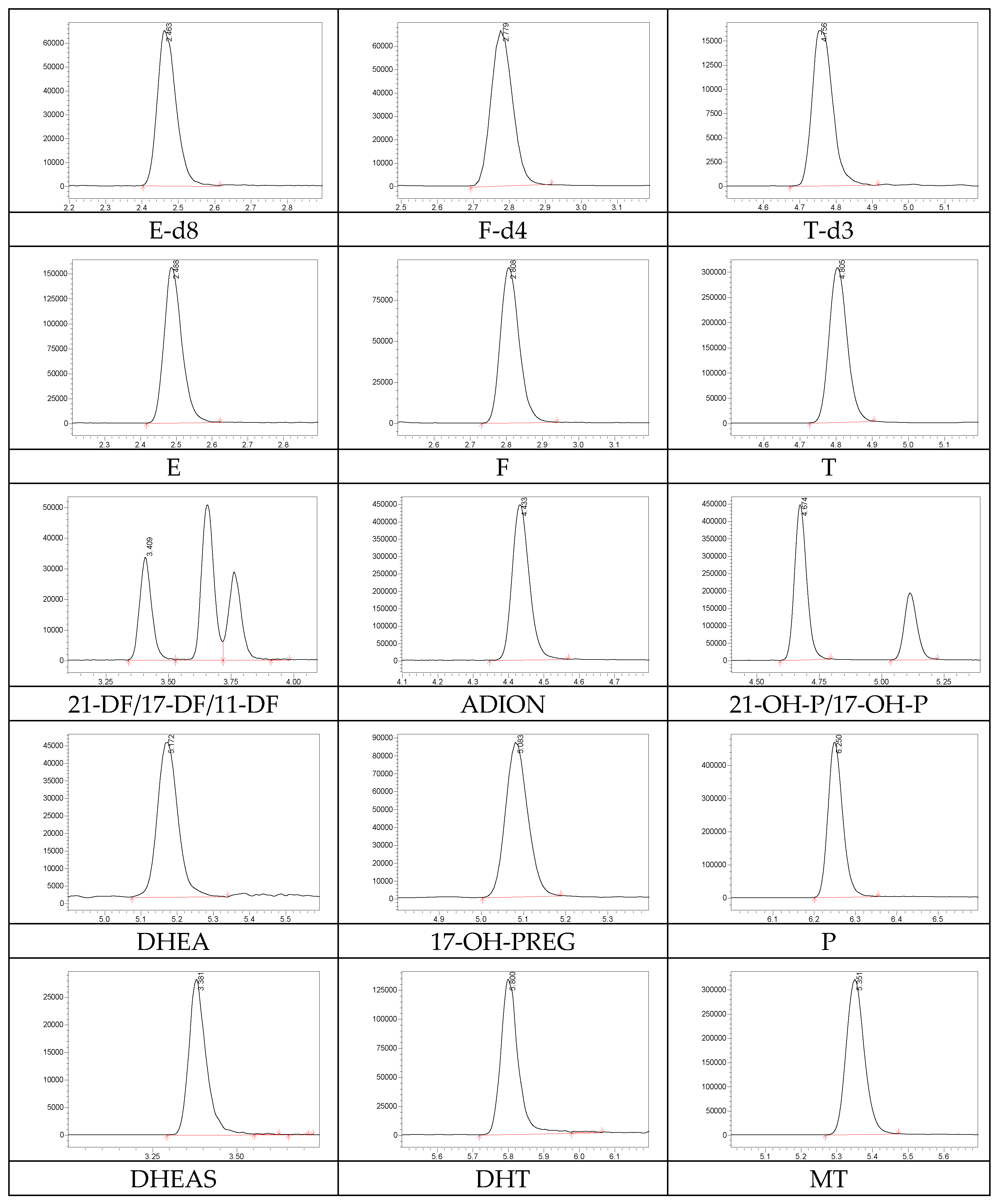 Metabolites 13 00825 g001