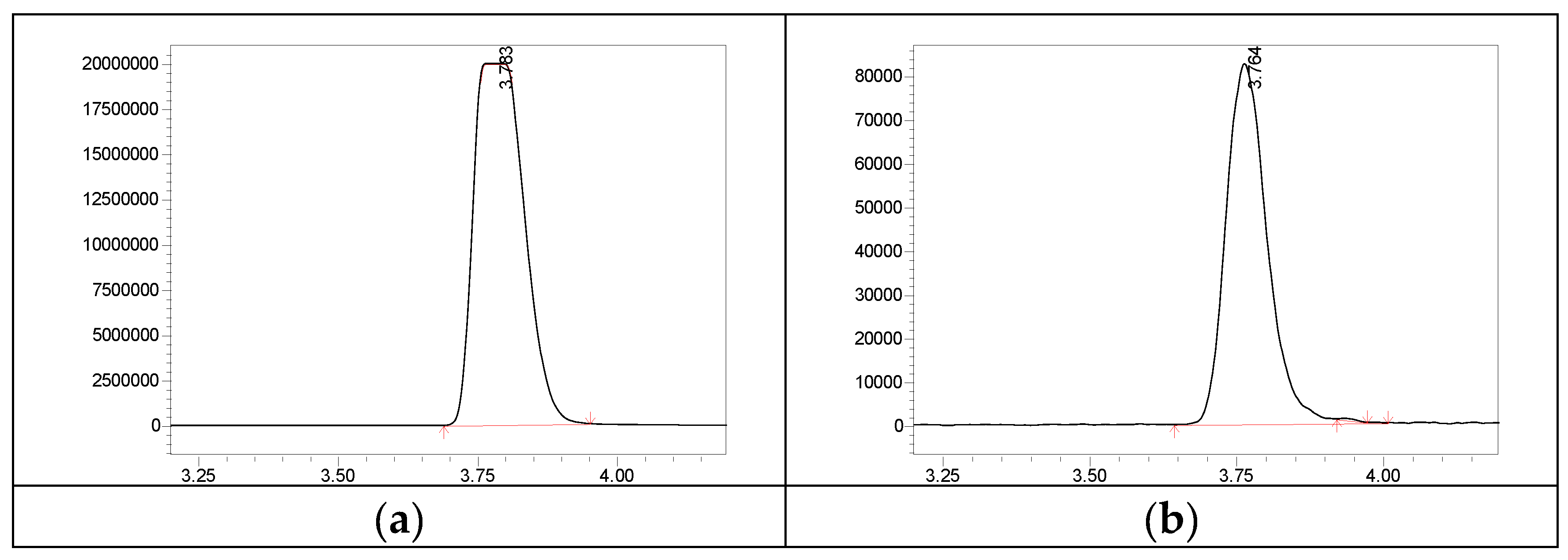 Metabolites 13 00825 g002