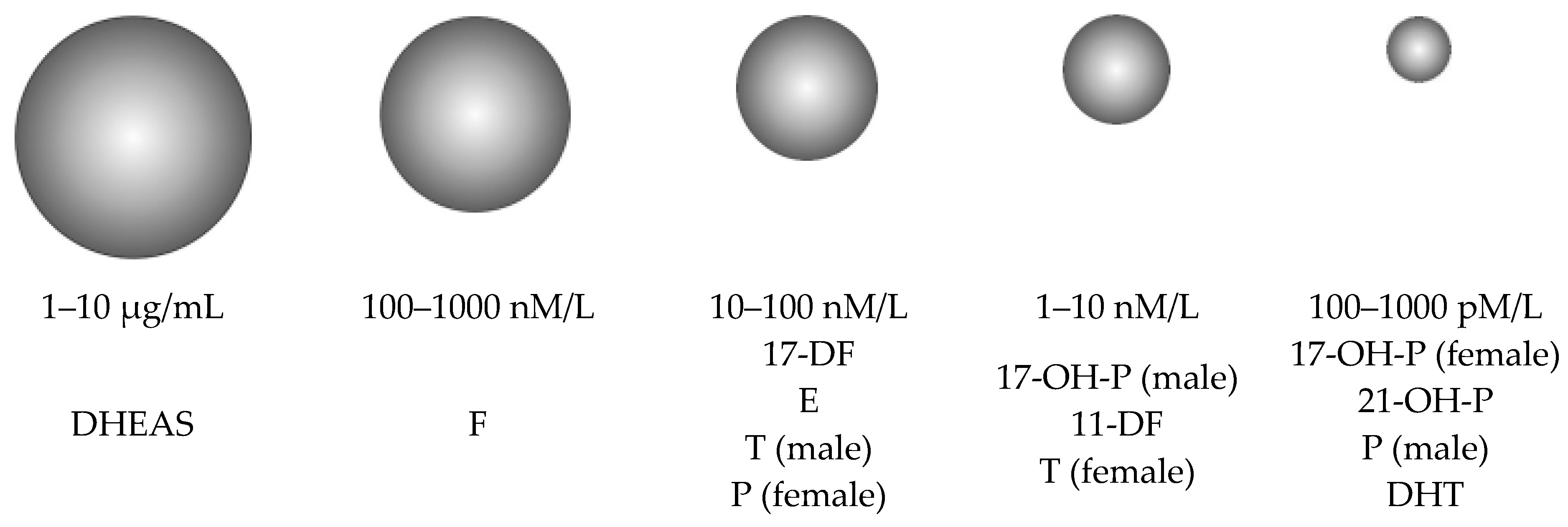 Metabolites 13 00825 g003