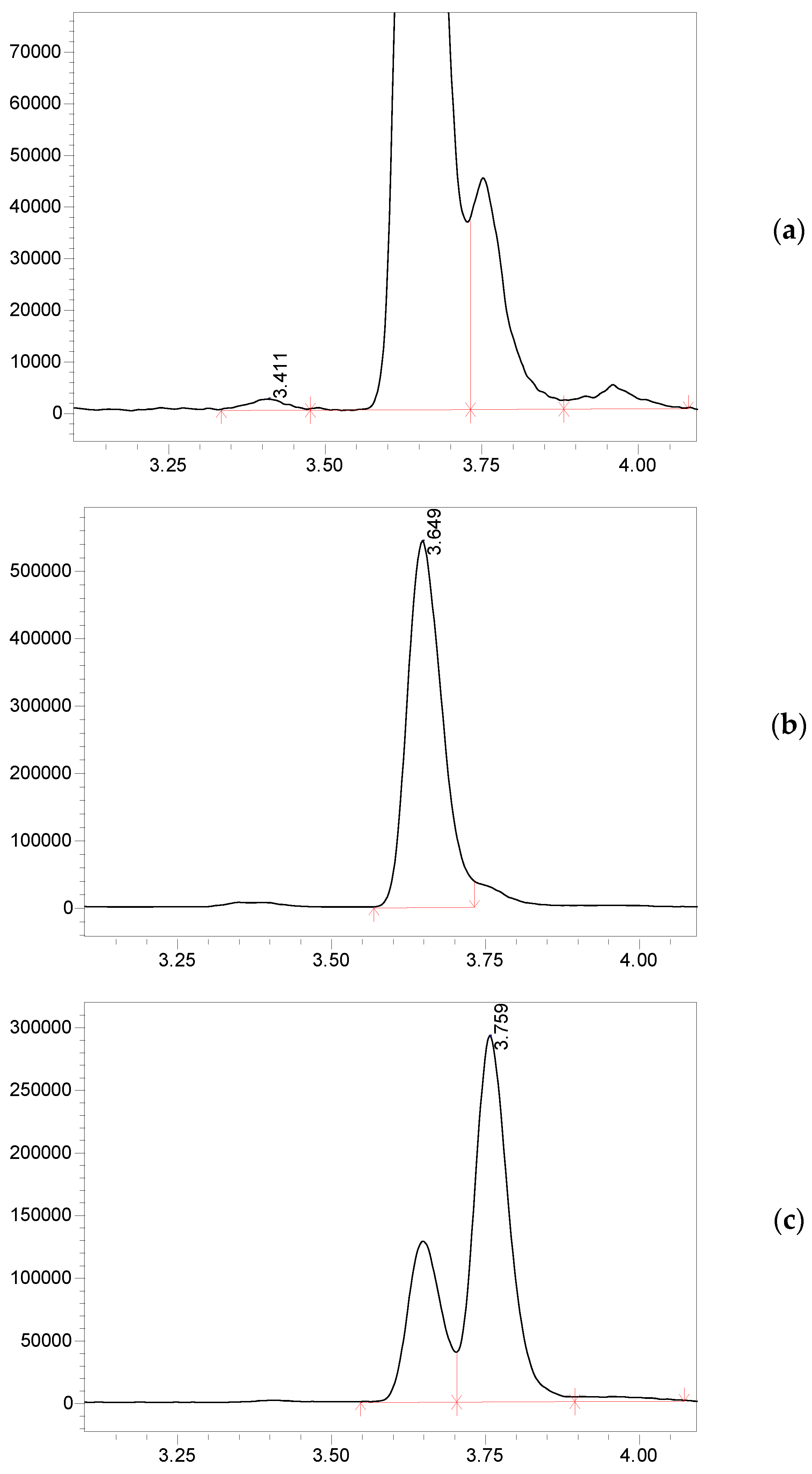 Metabolites 13 00825 g004