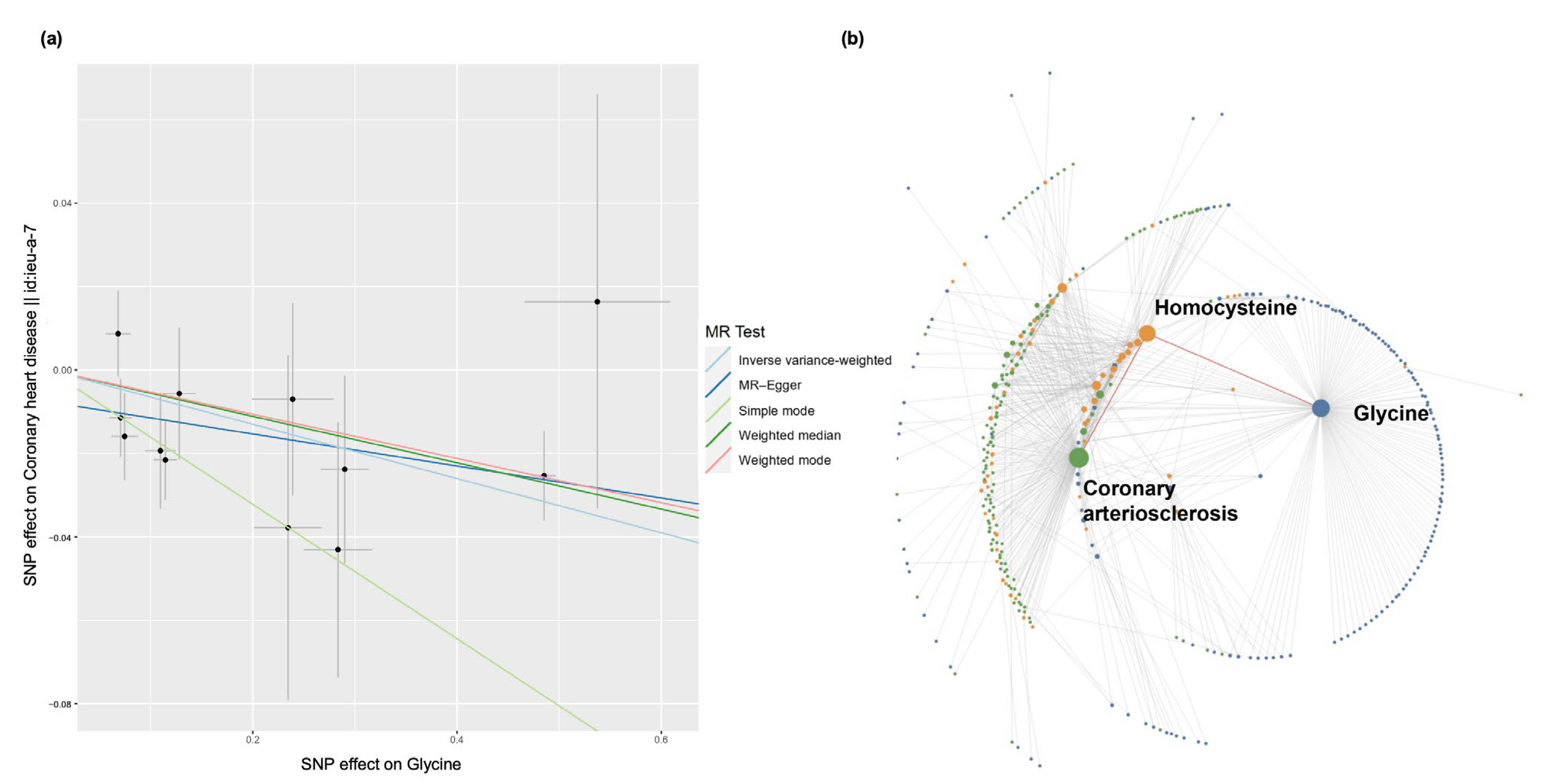 Metabolites 13 00826 g003