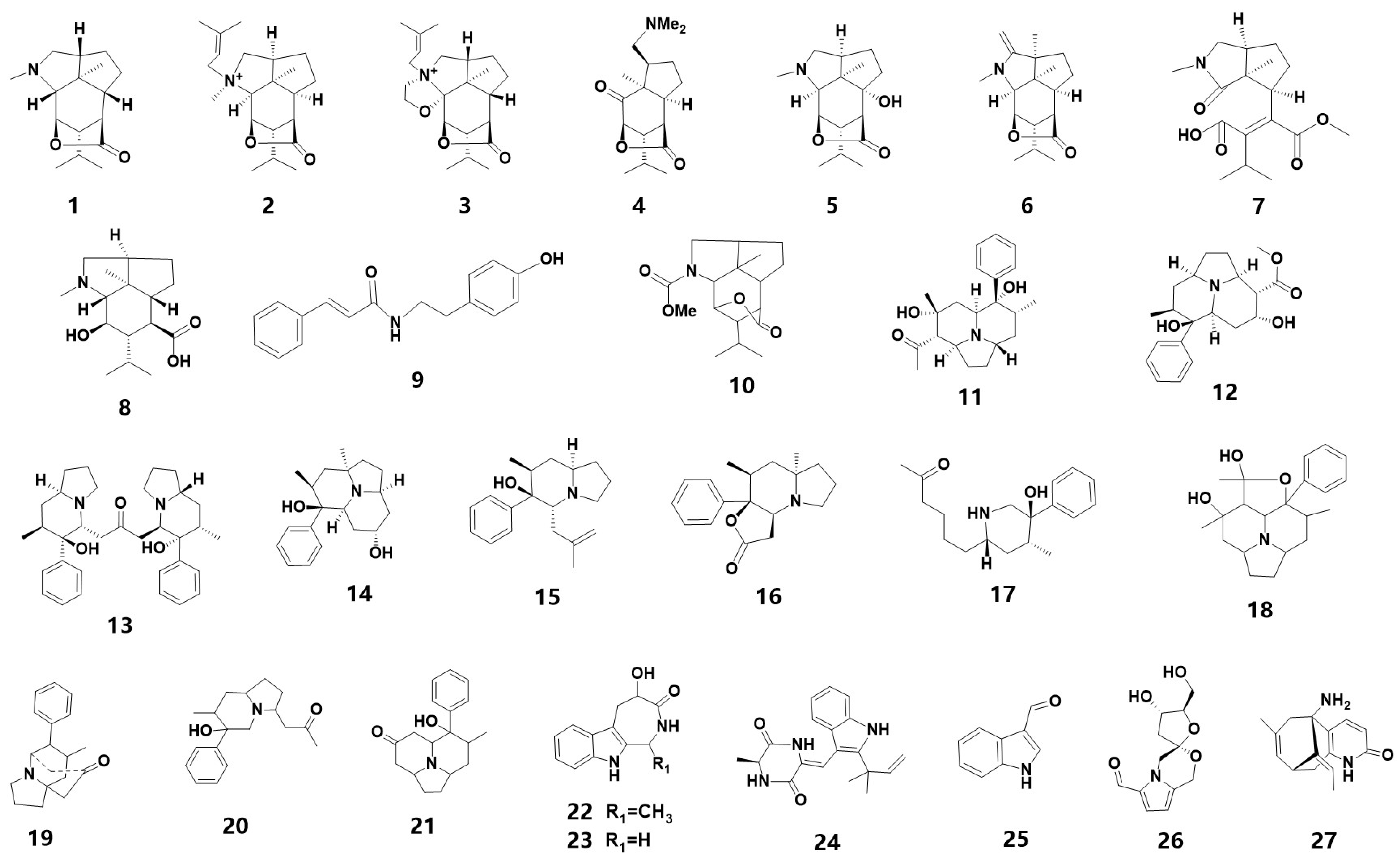 Metabolites 13 00829 g001