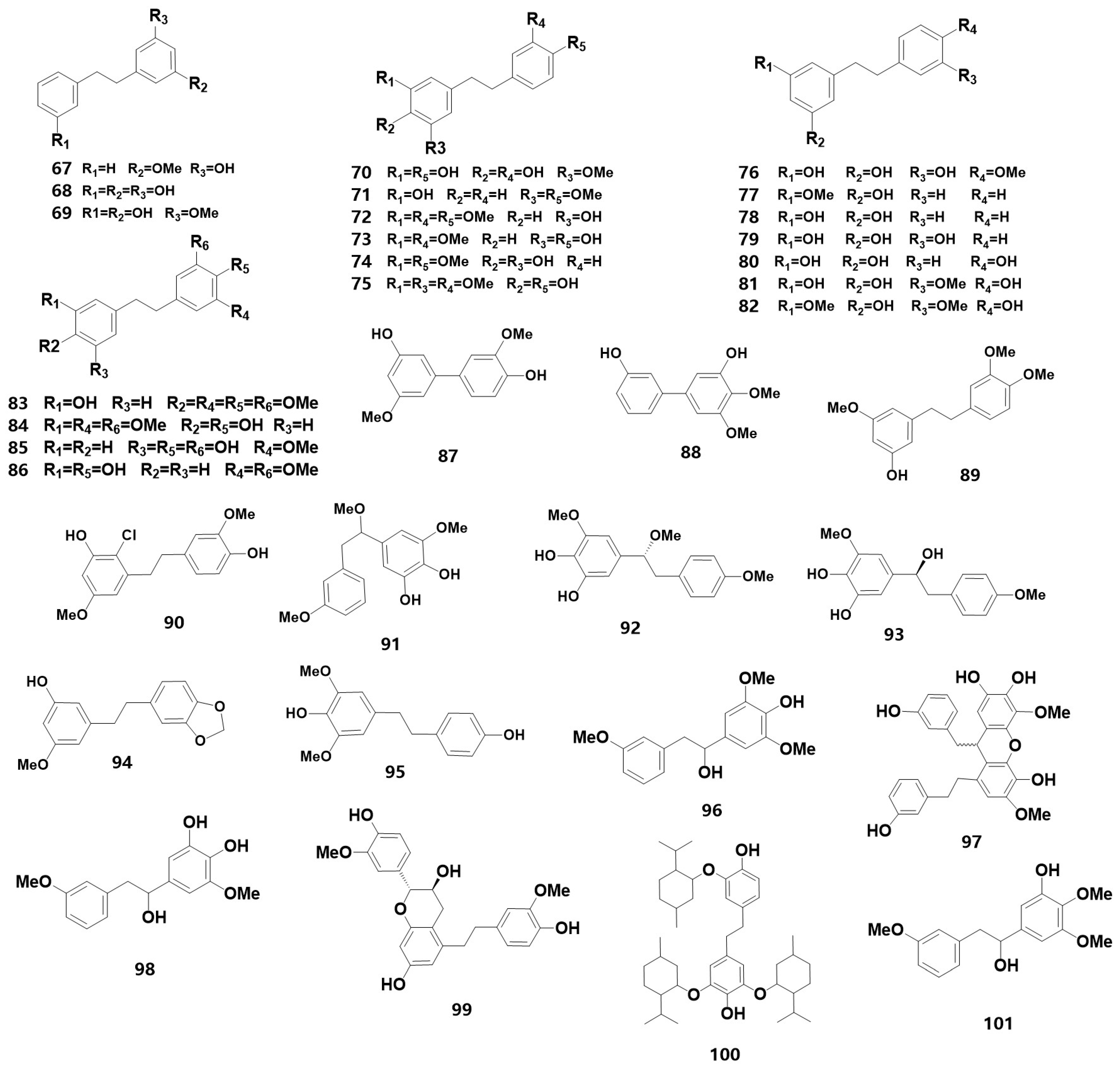 Metabolites 13 00829 g003
