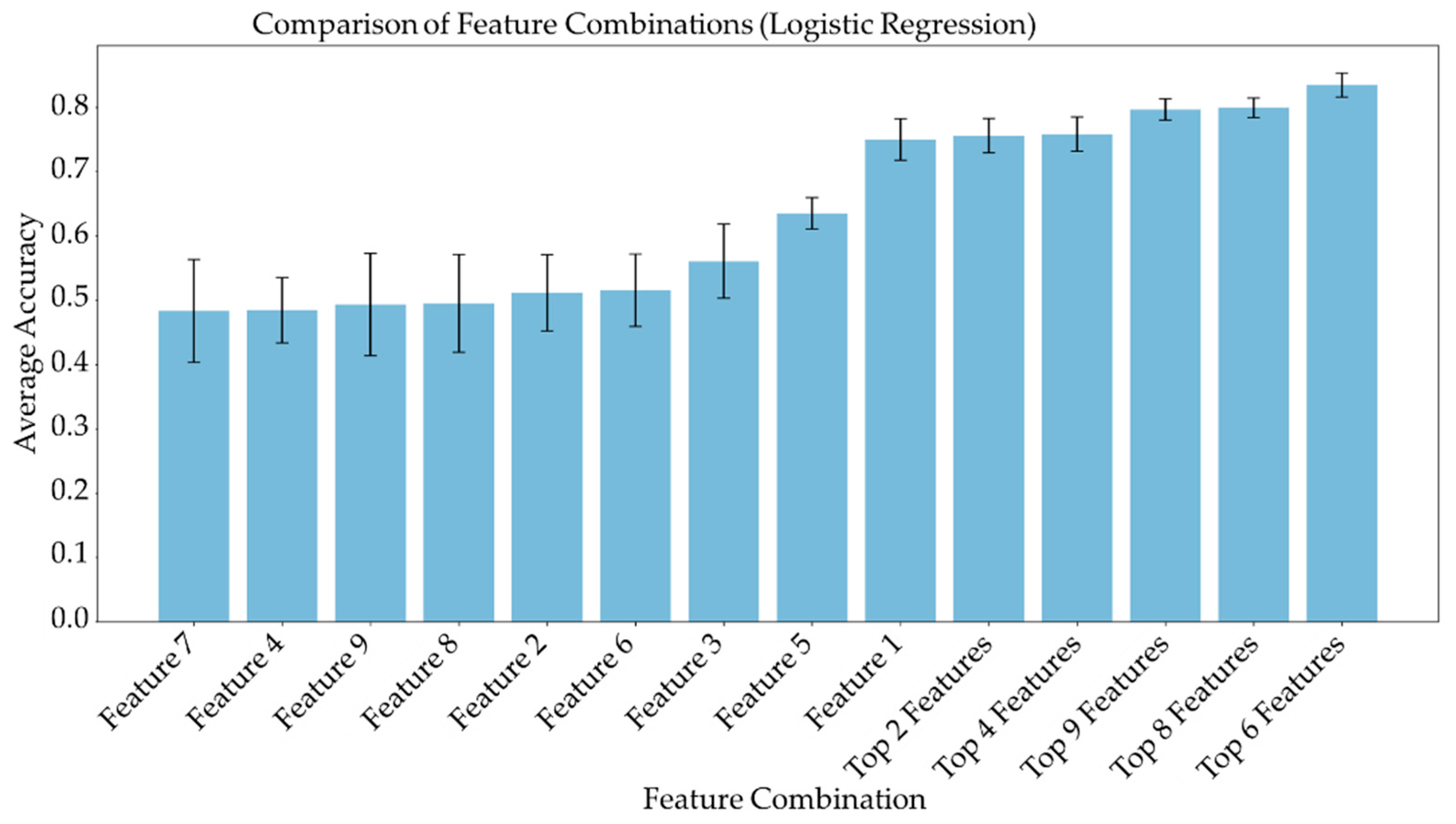Metabolites 13 00835 g007 Metabolites 13 00835 g007