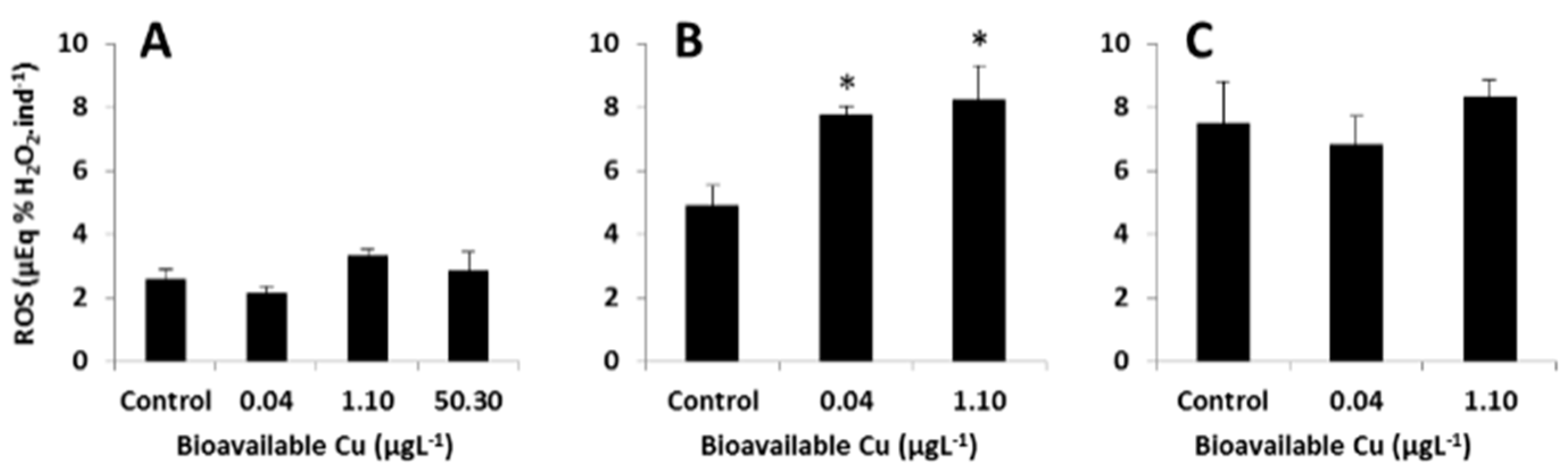 Metabolites 13 00838 g008