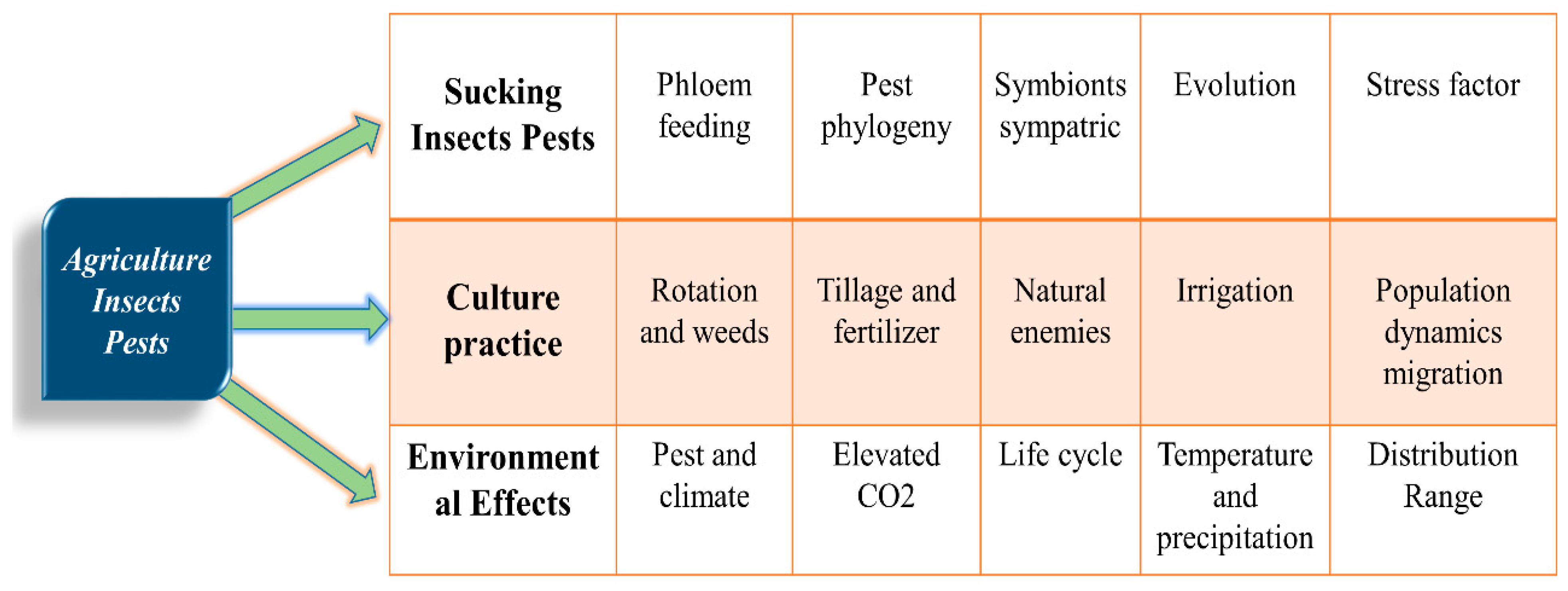 Metabolites 13 00839 g005