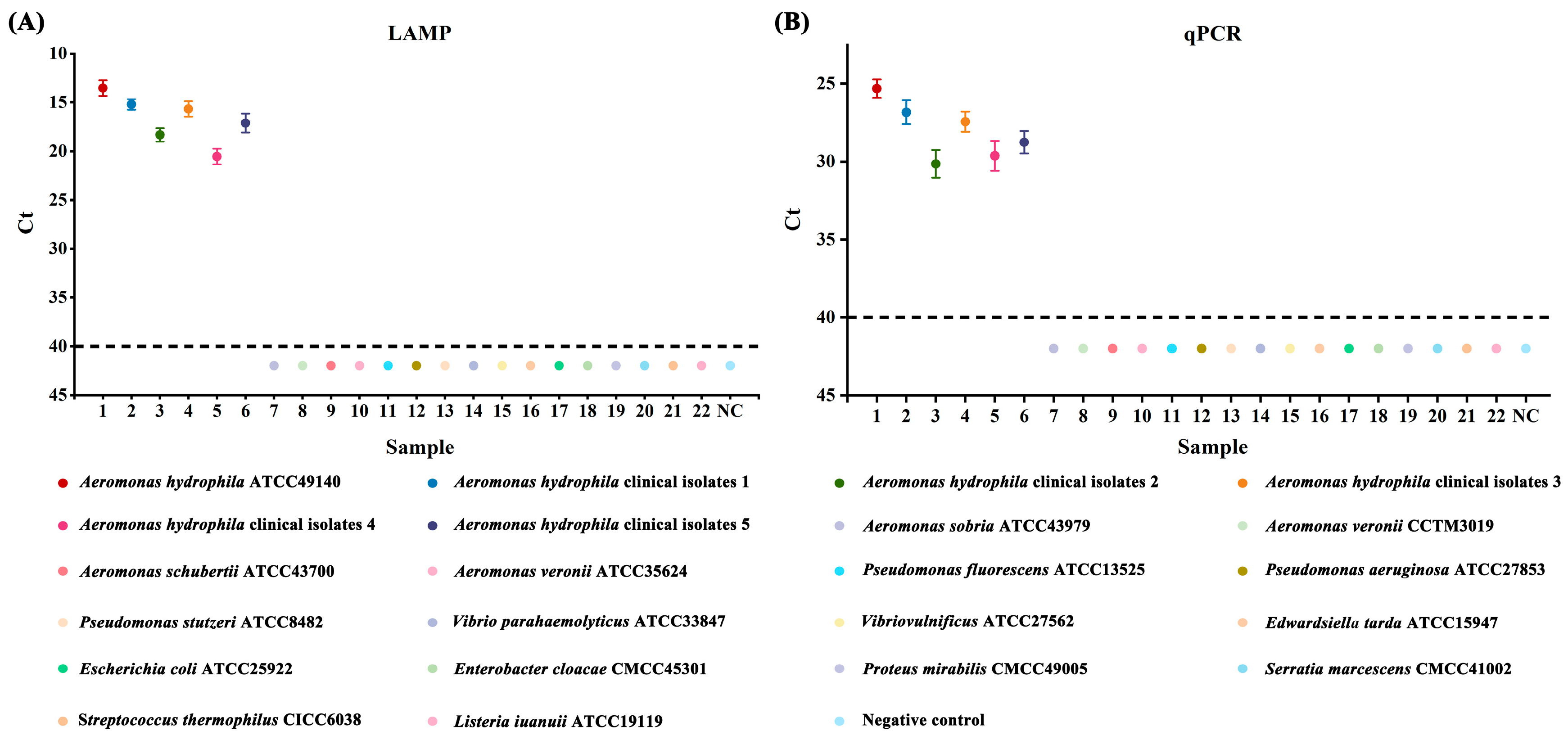 Metabolites 13 00841 g001