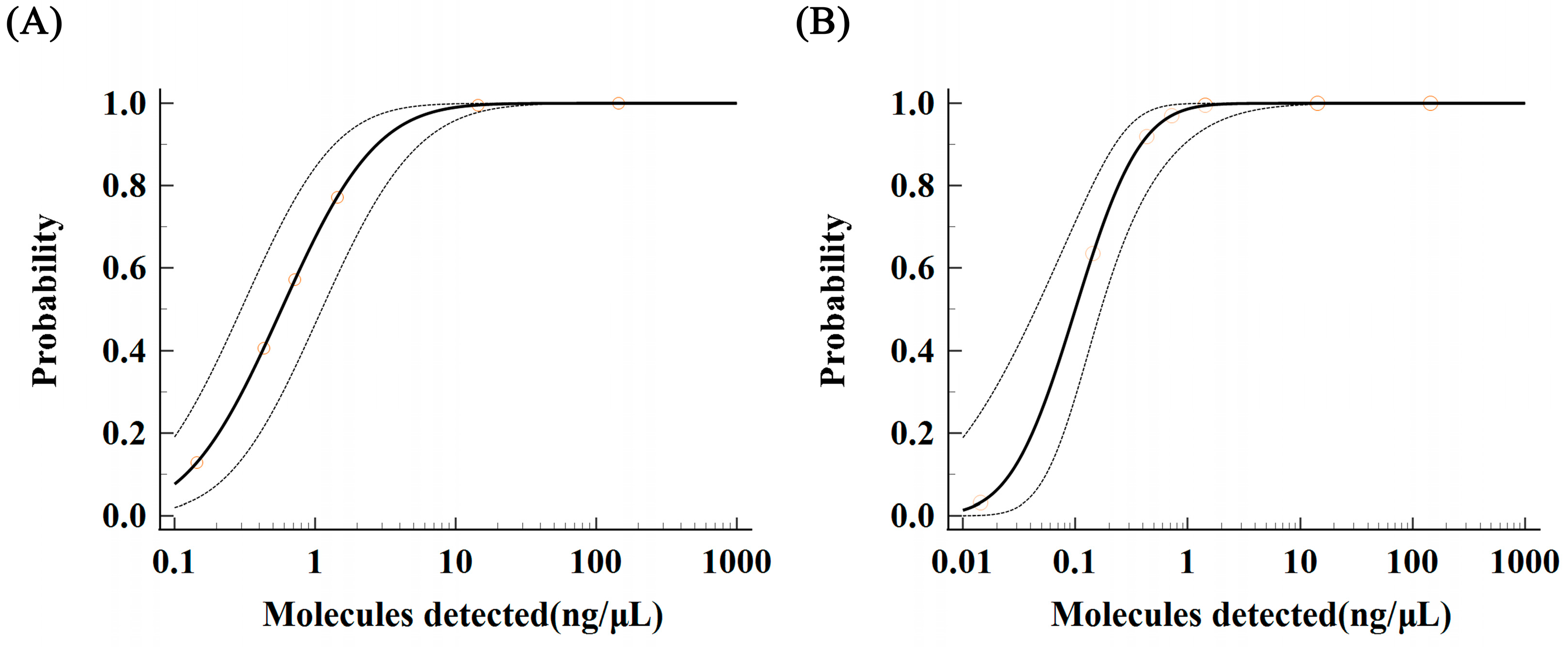 Metabolites 13 00841 g004