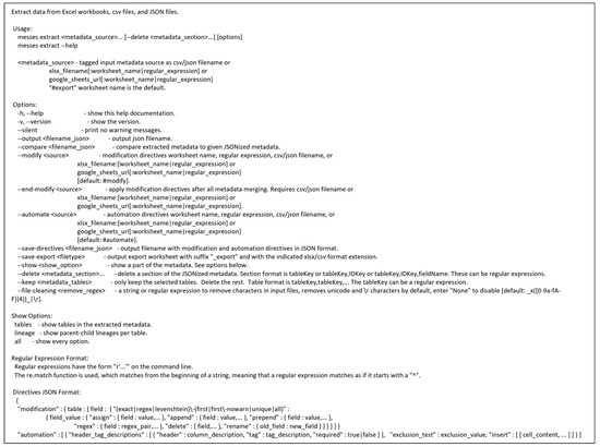 Metabolites 13 00842 g0a2