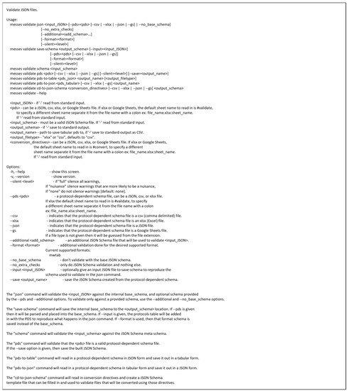 Metabolites 13 00842 g0a3