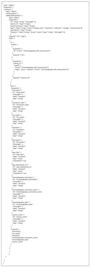 Metabolites 13 00842 g0a5