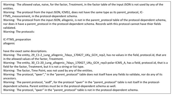 Metabolites 13 00842 g0a6