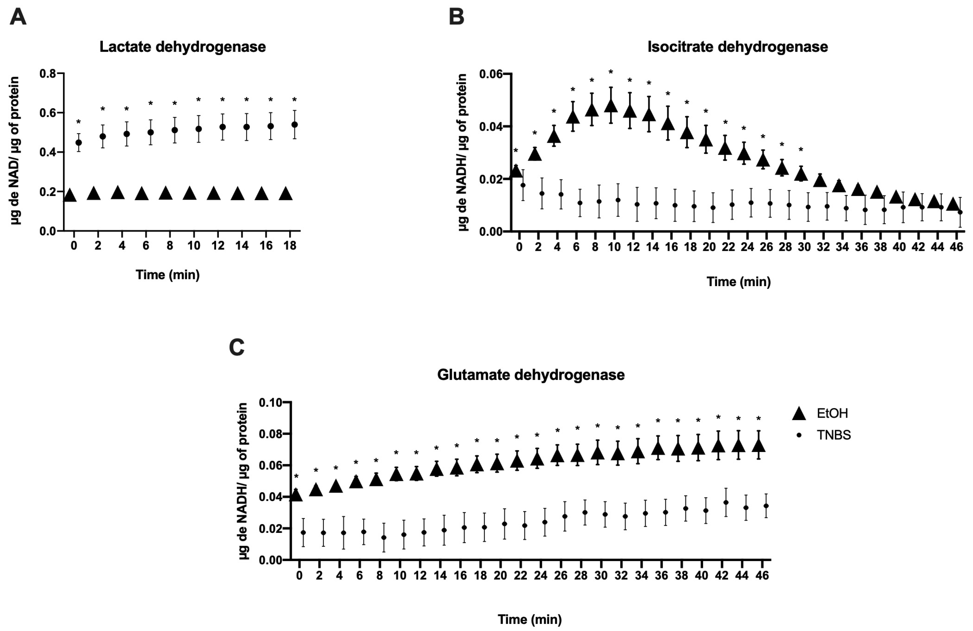 Metabolites 13 00843 g004