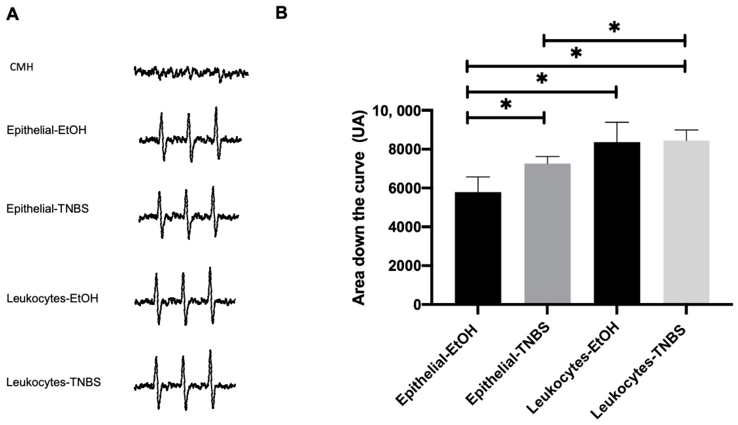Metabolites 13 00843 g007