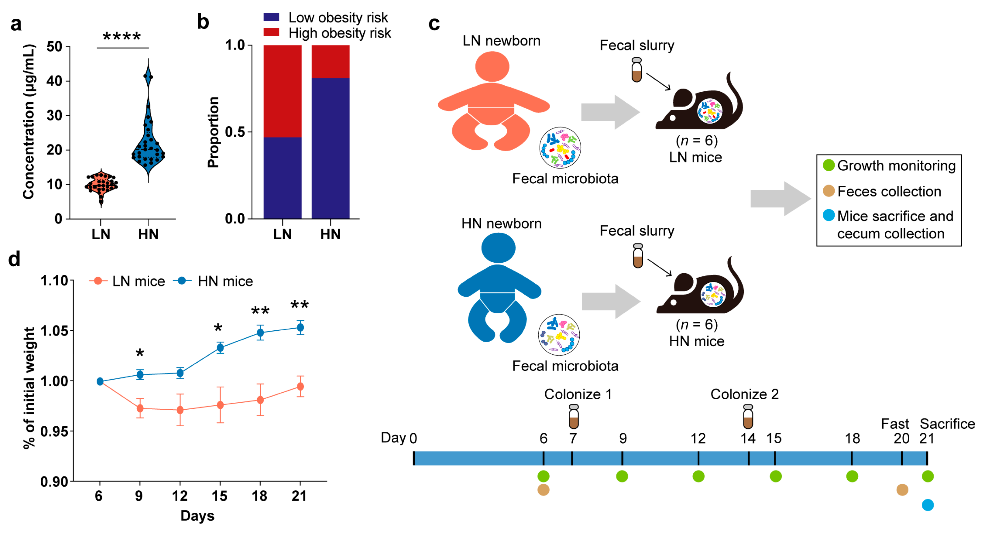 Metabolites 13 00846 g002
