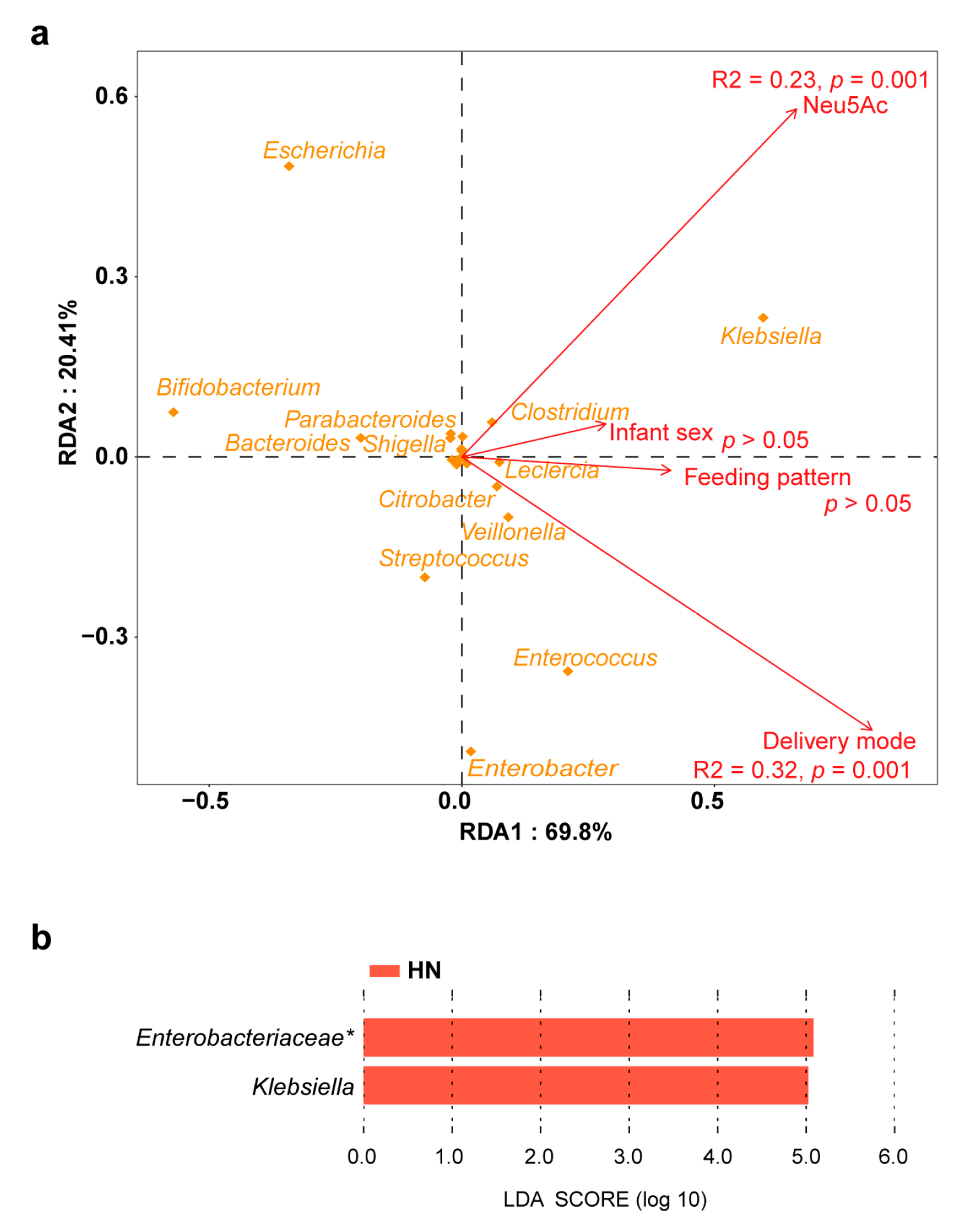 Metabolites 13 00846 g004