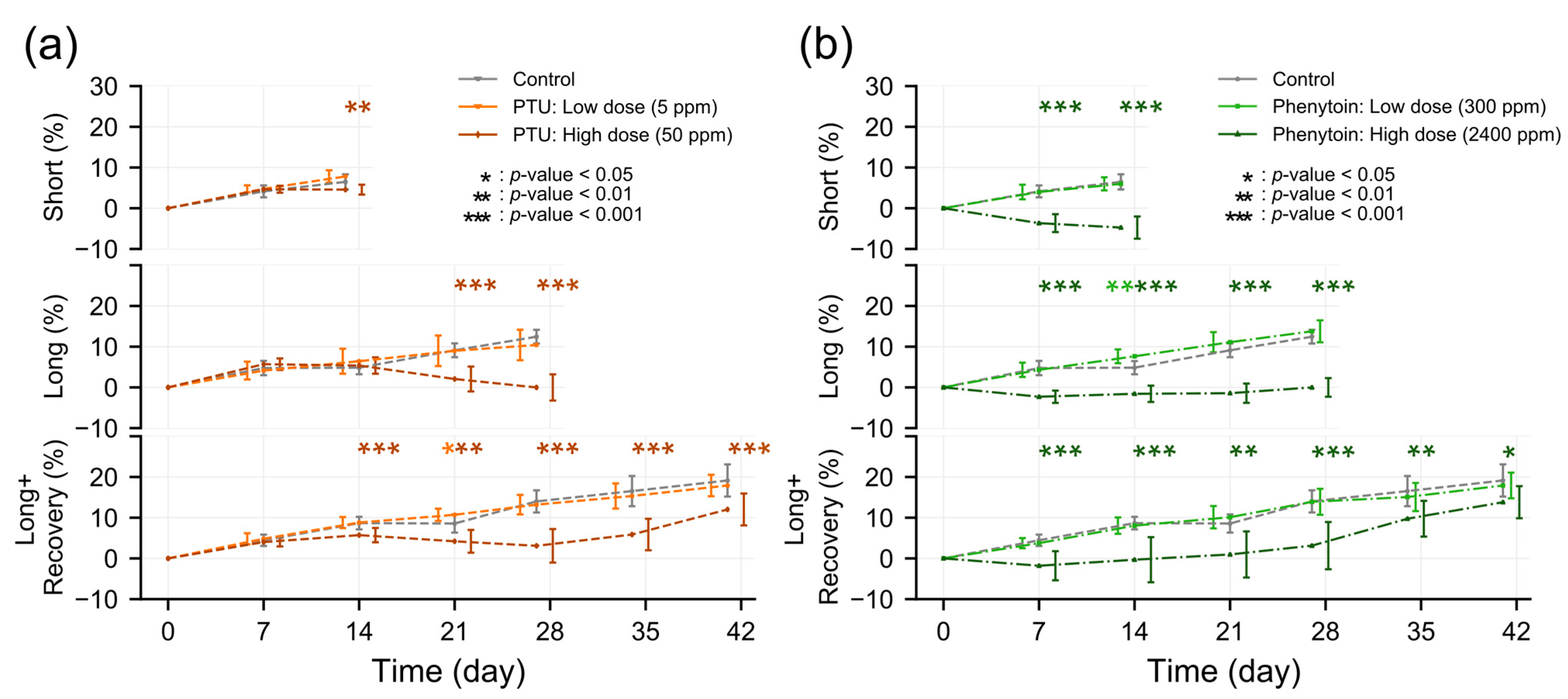 Metabolites 13 00847 g001
