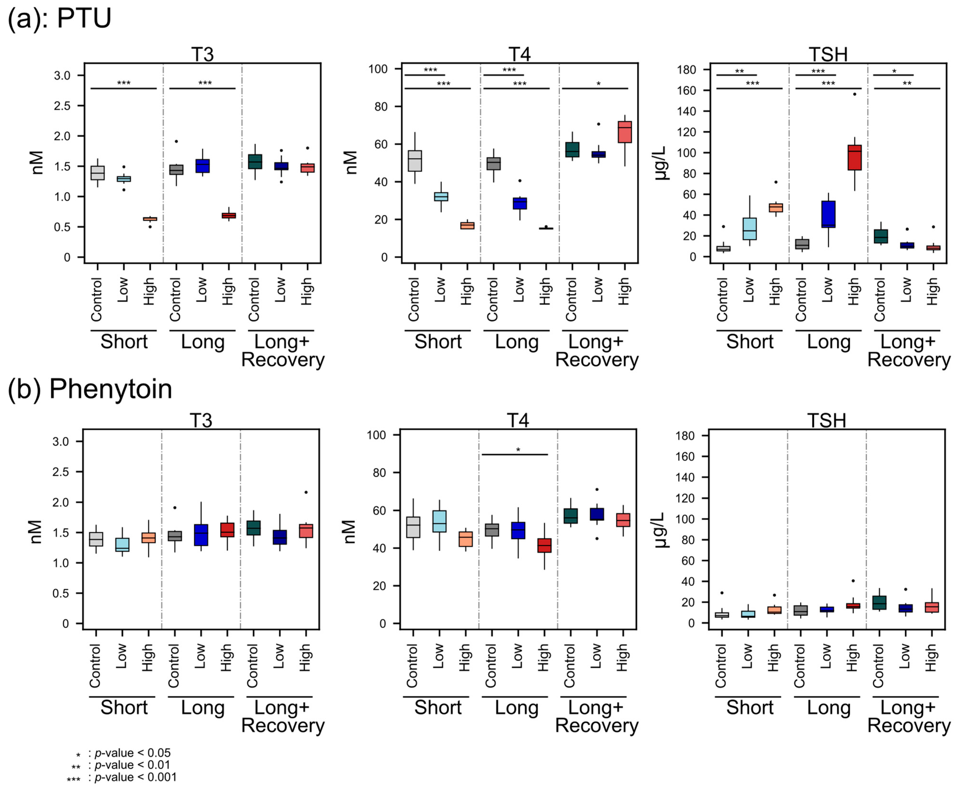 Metabolites 13 00847 g002