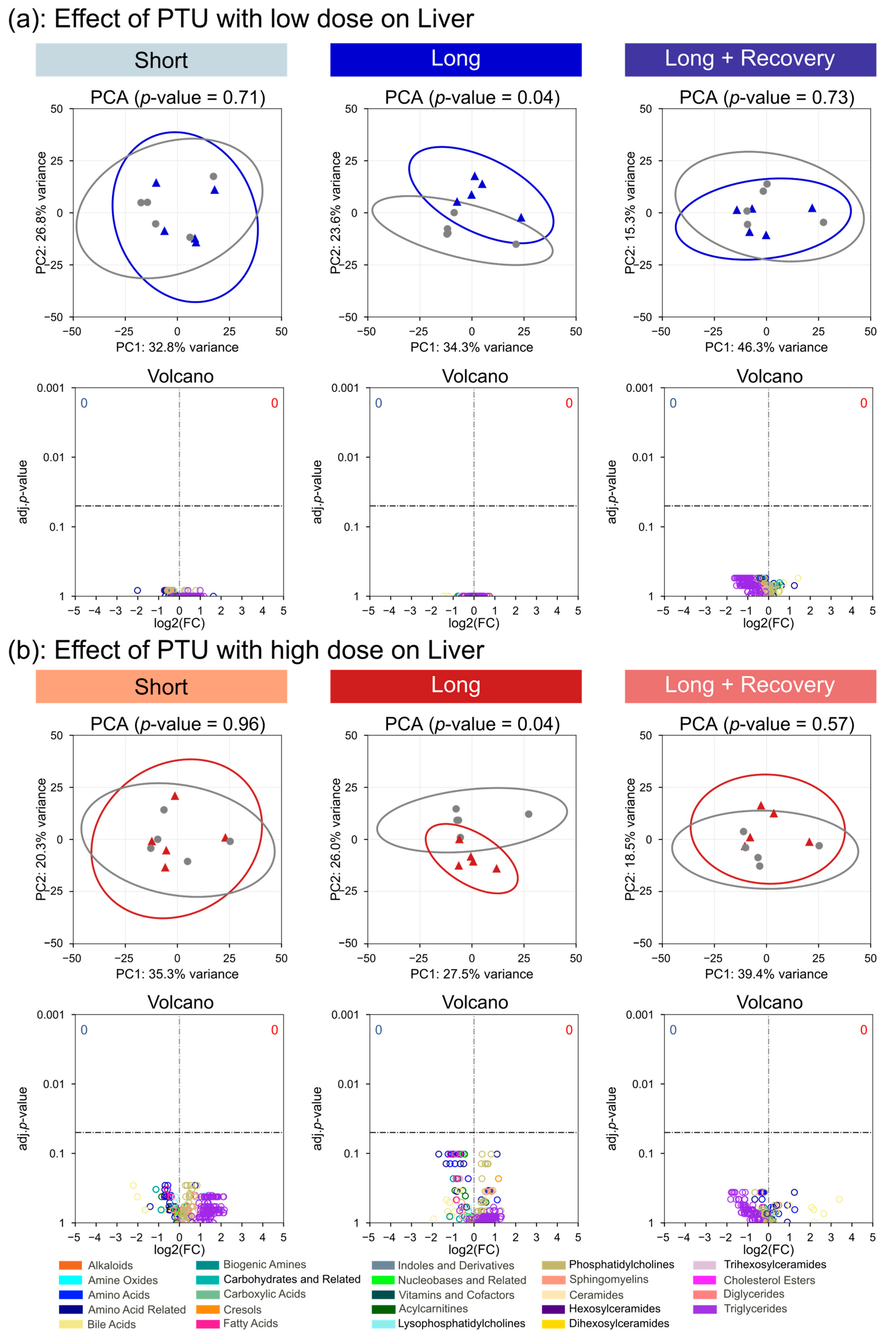 Metabolites 13 00847 g005