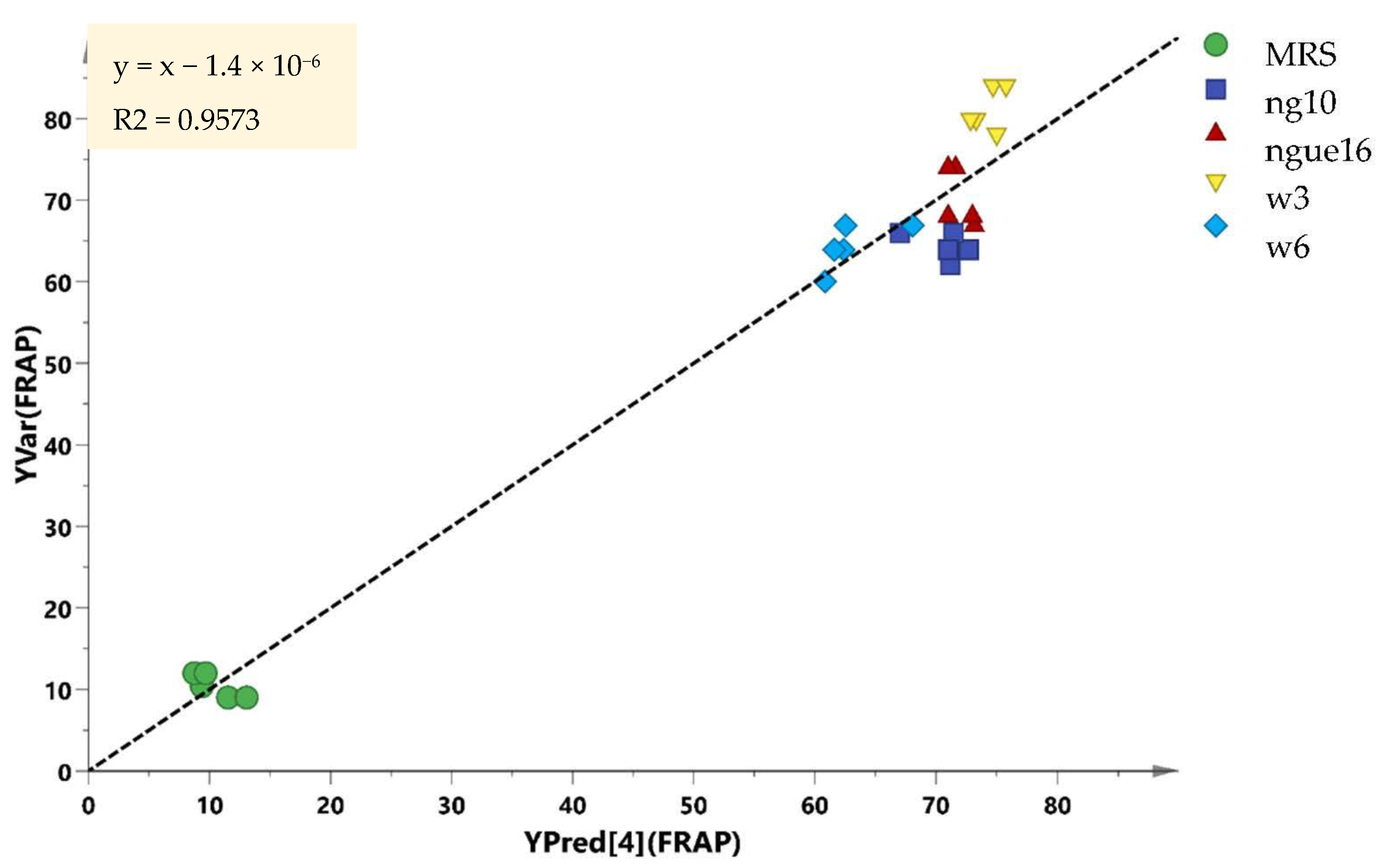 Metabolites 13 00849 g011