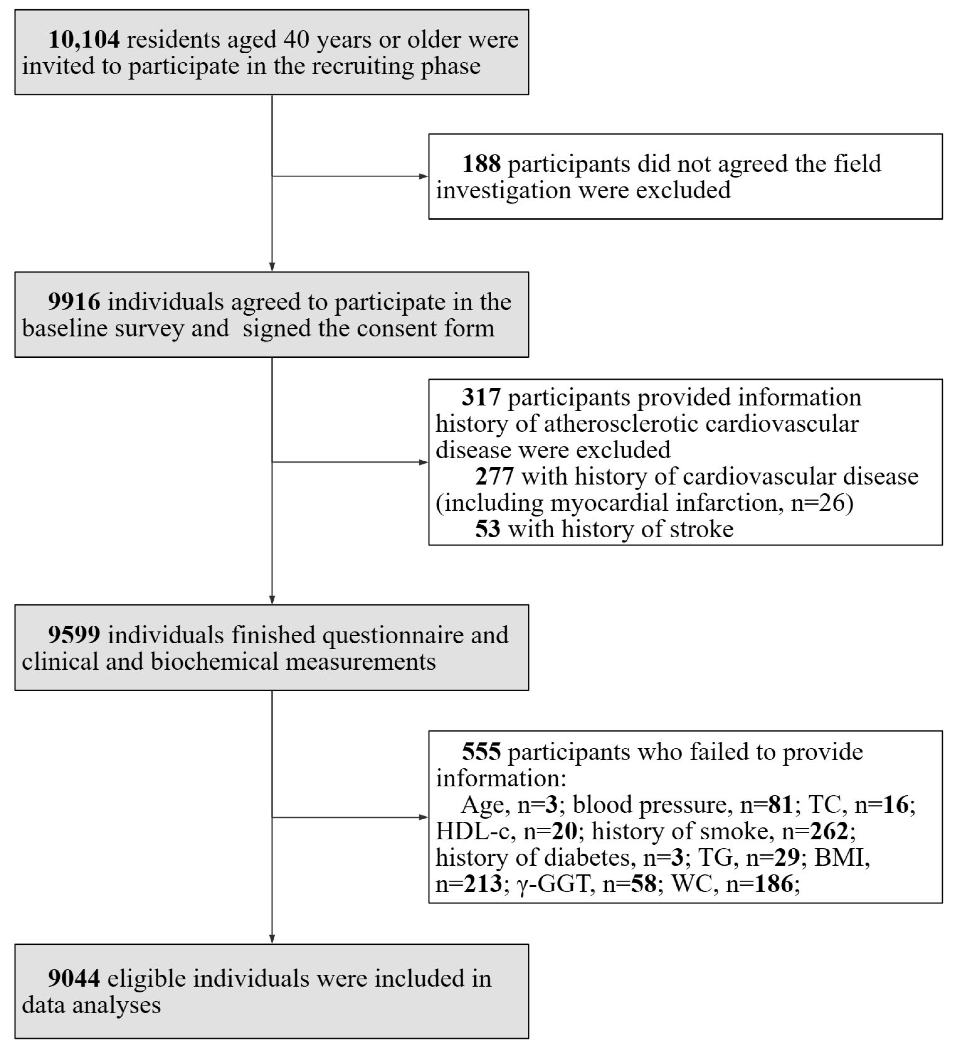 Metabolites 13 00850 g001