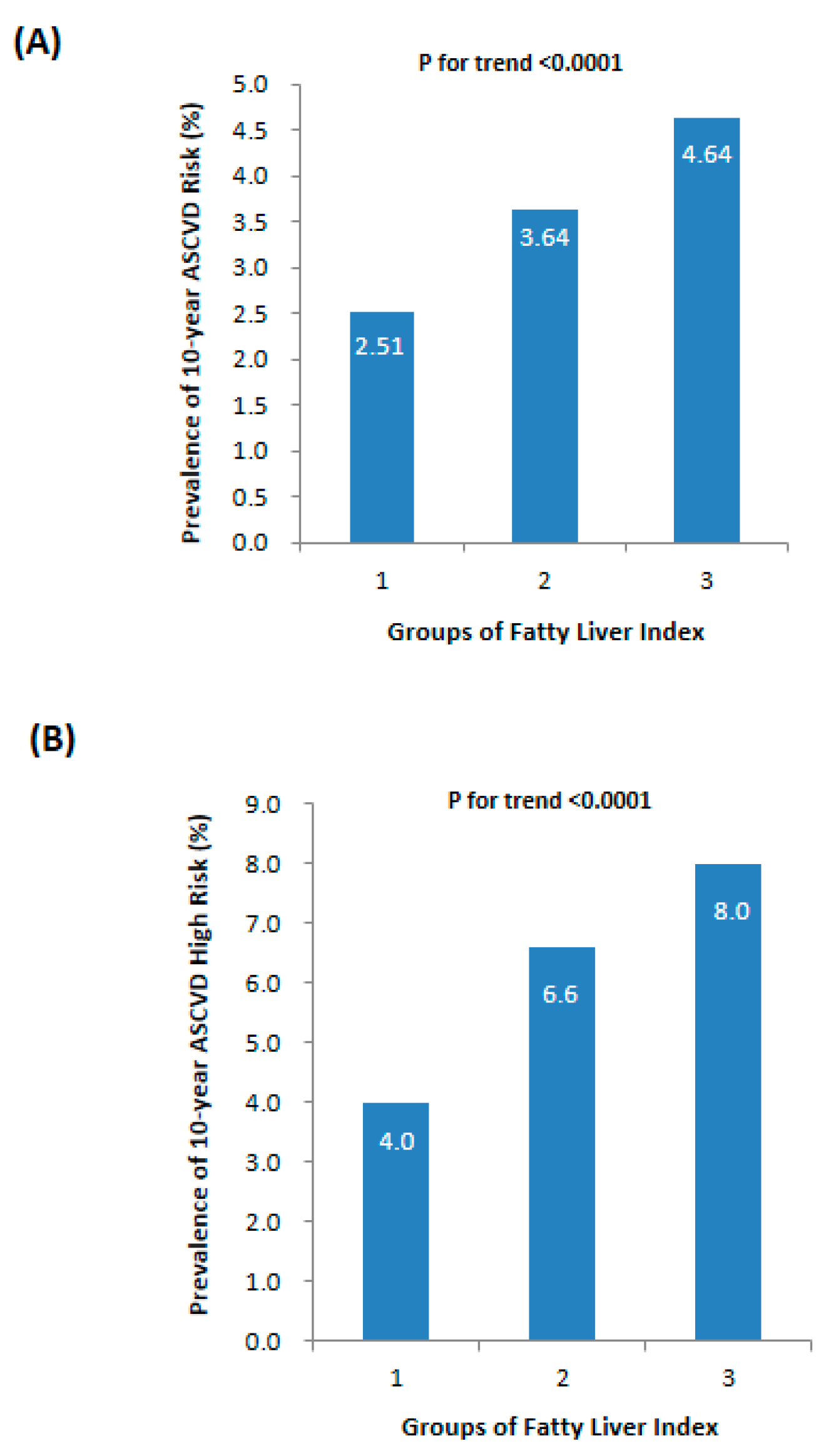 Metabolites 13 00850 g002