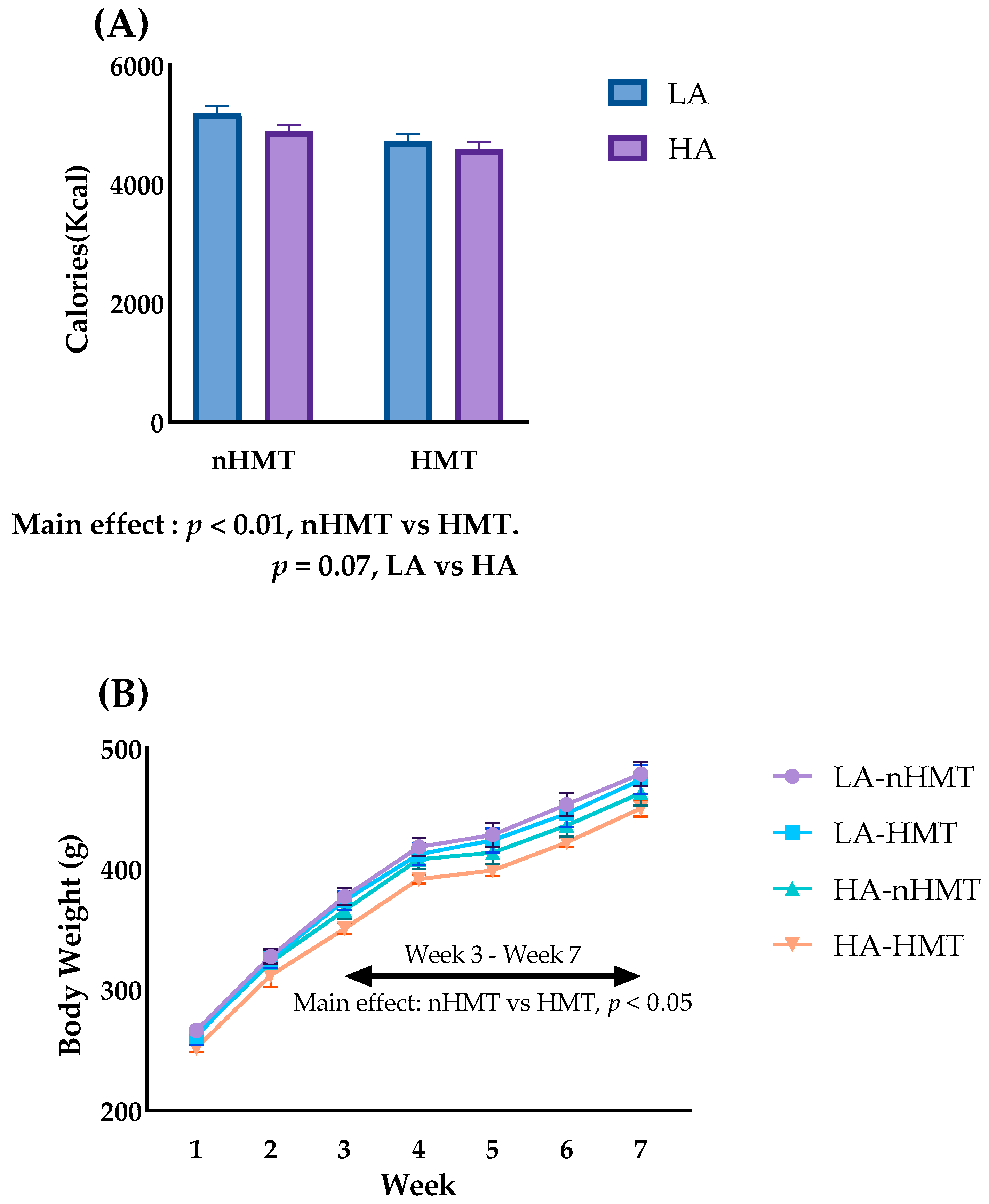 Metabolites 13 00858 g003
