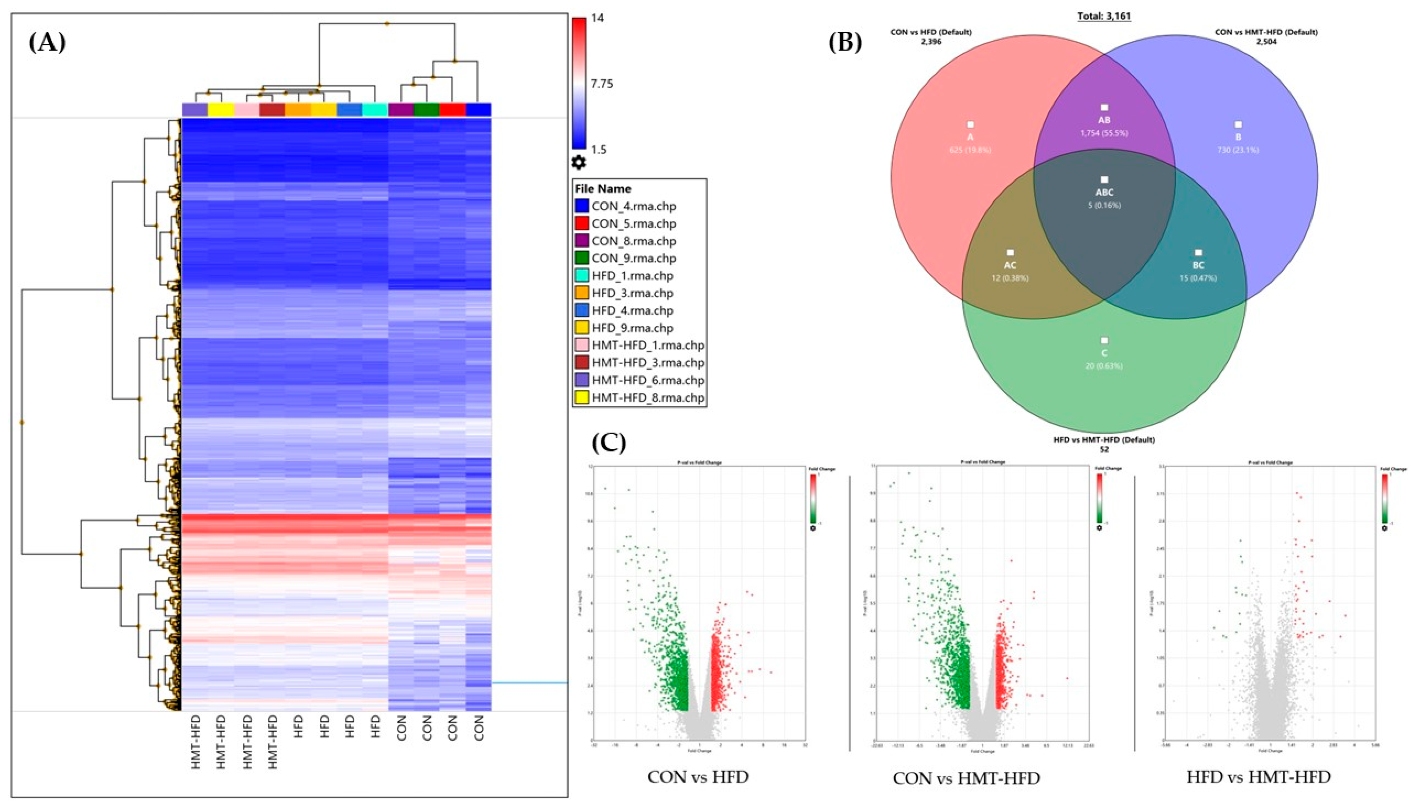Metabolites 13 00858 g008