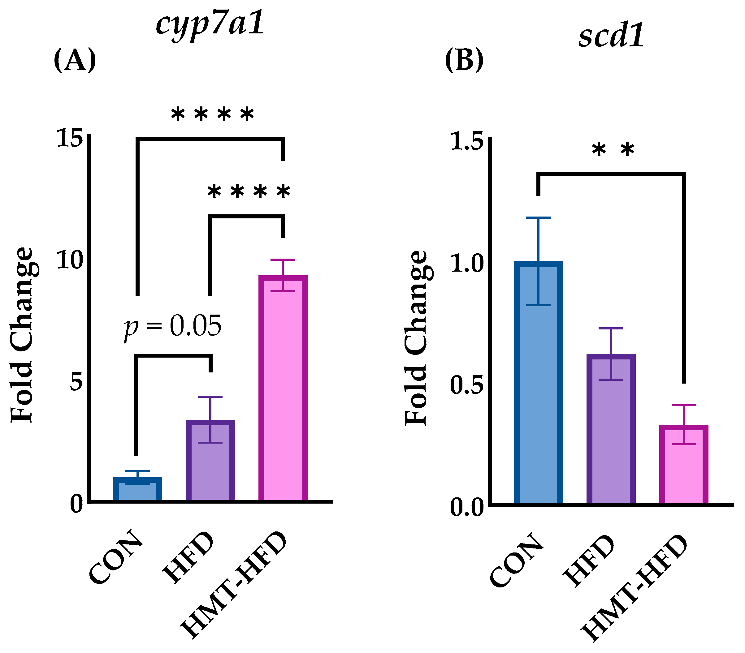 Metabolites 13 00858 g009