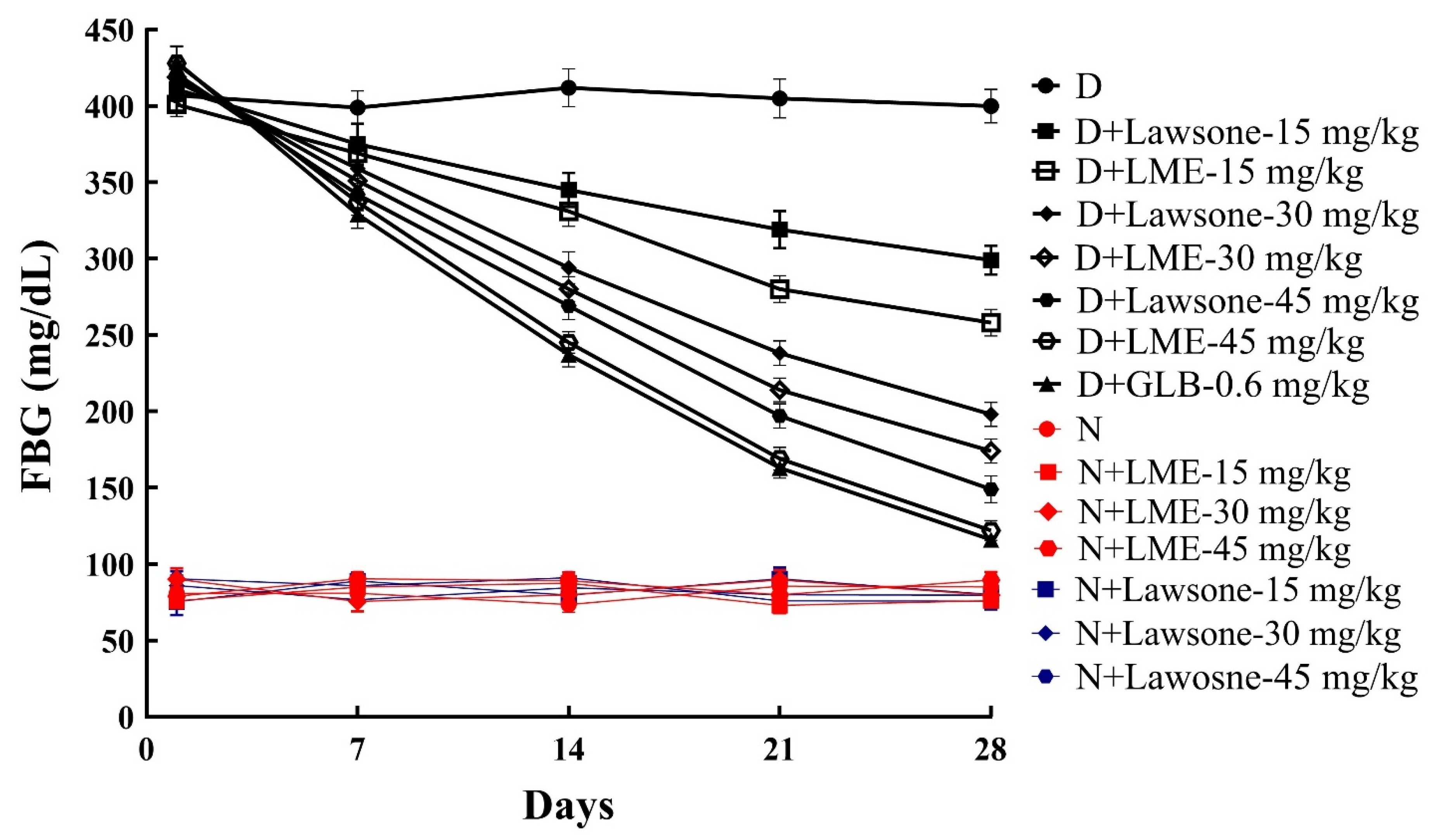 Metabolites 13 00863 g001